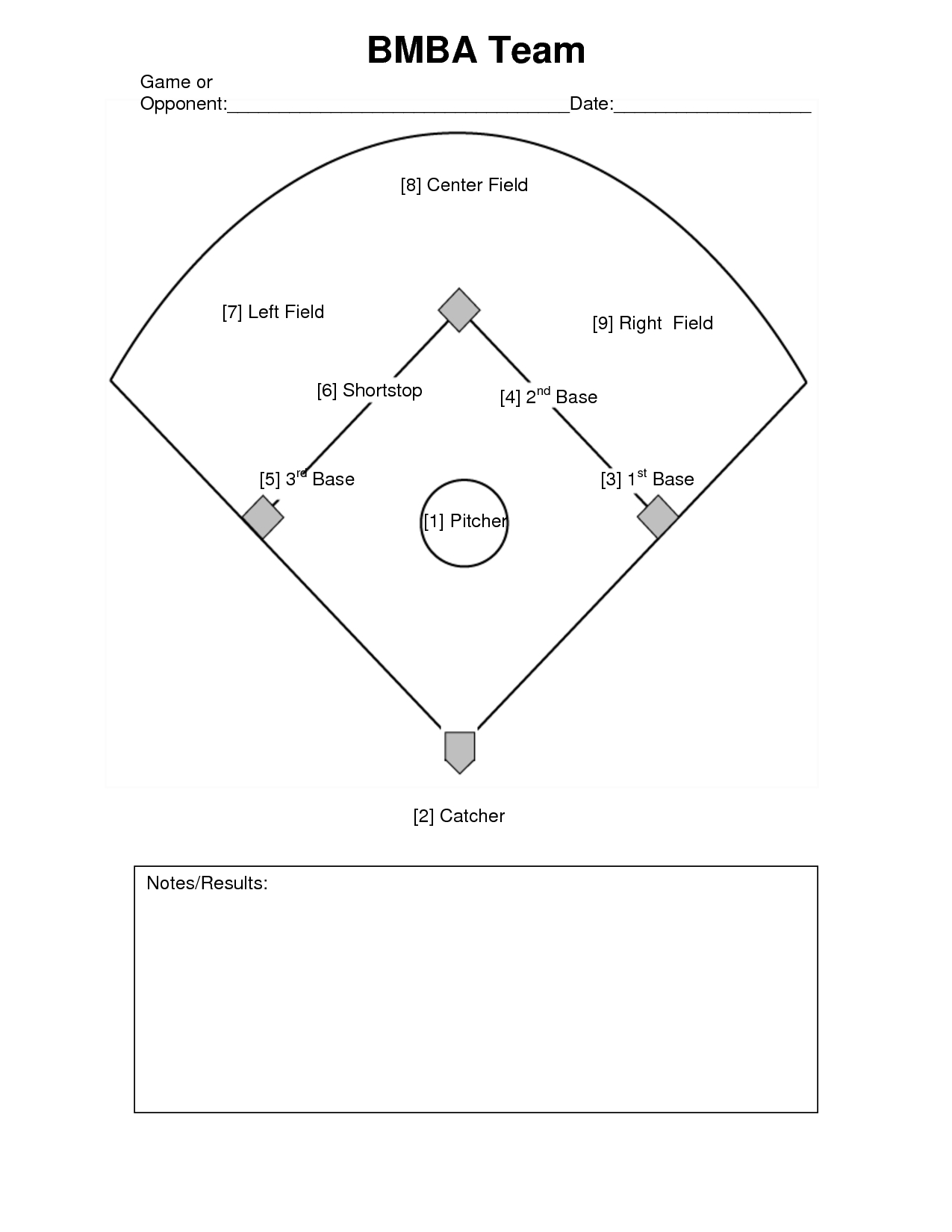 Baseball Field Positions Diagram Mlb Field Cliparts Cliparts Zone