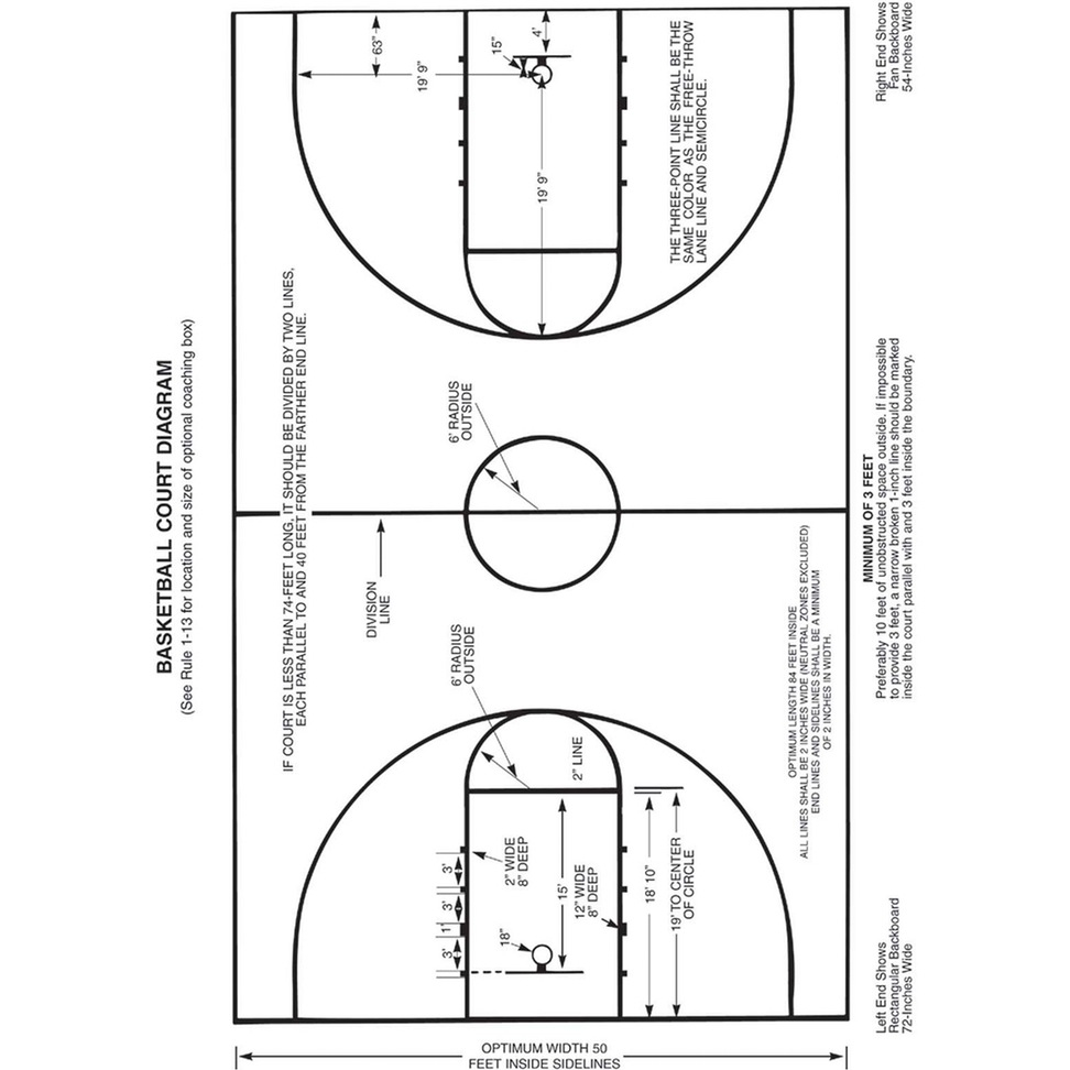 Basketball Court Diagram Backyard Basketball Court Dimensions Fsbcard
