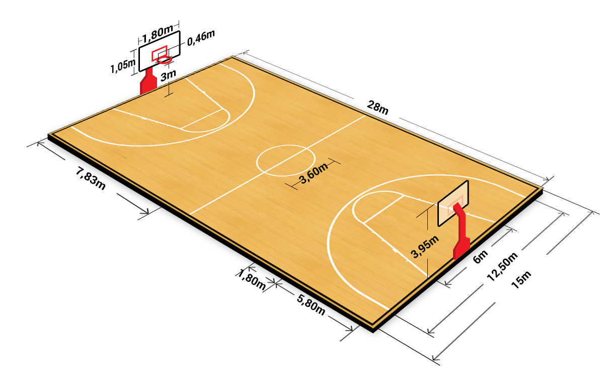 Basketball Court Diagram Basketball Court Diagram With Bags And Packing Tips