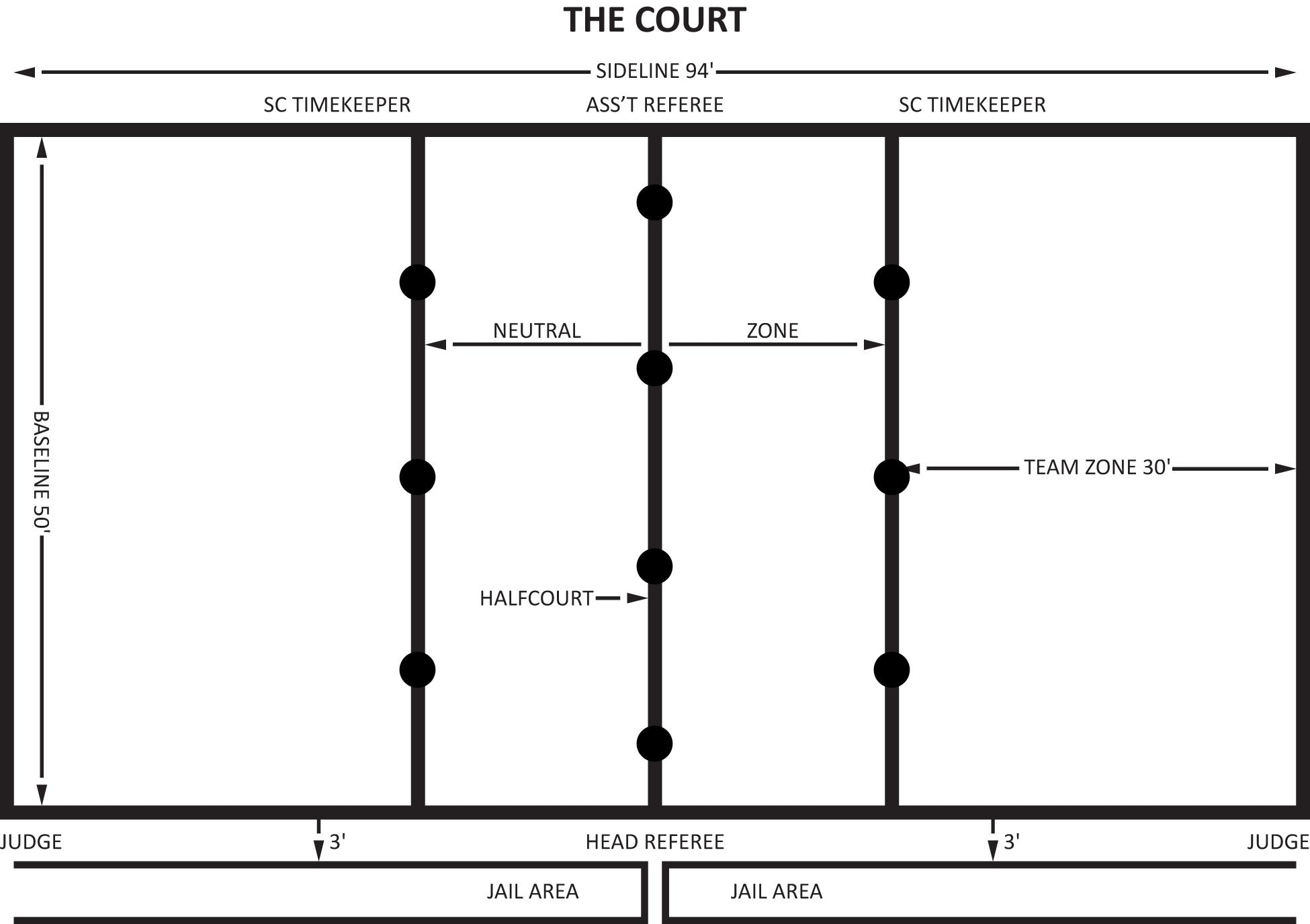Basketball Court Diagram Basketball Court Images Free Download Best Basketball Court Images