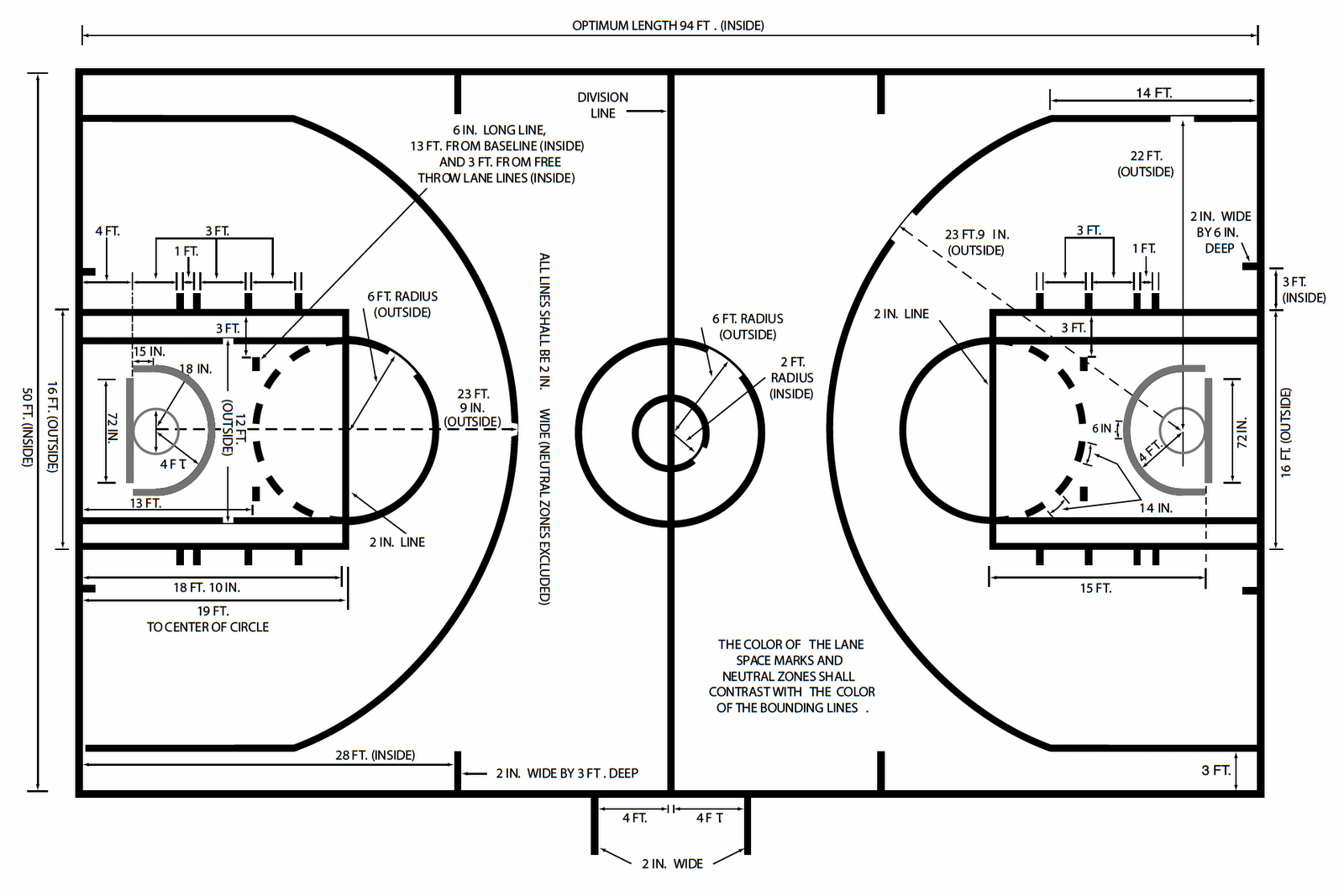 Basketball Court Diagram Drawing A Basketball Court With R Ewen Gallic