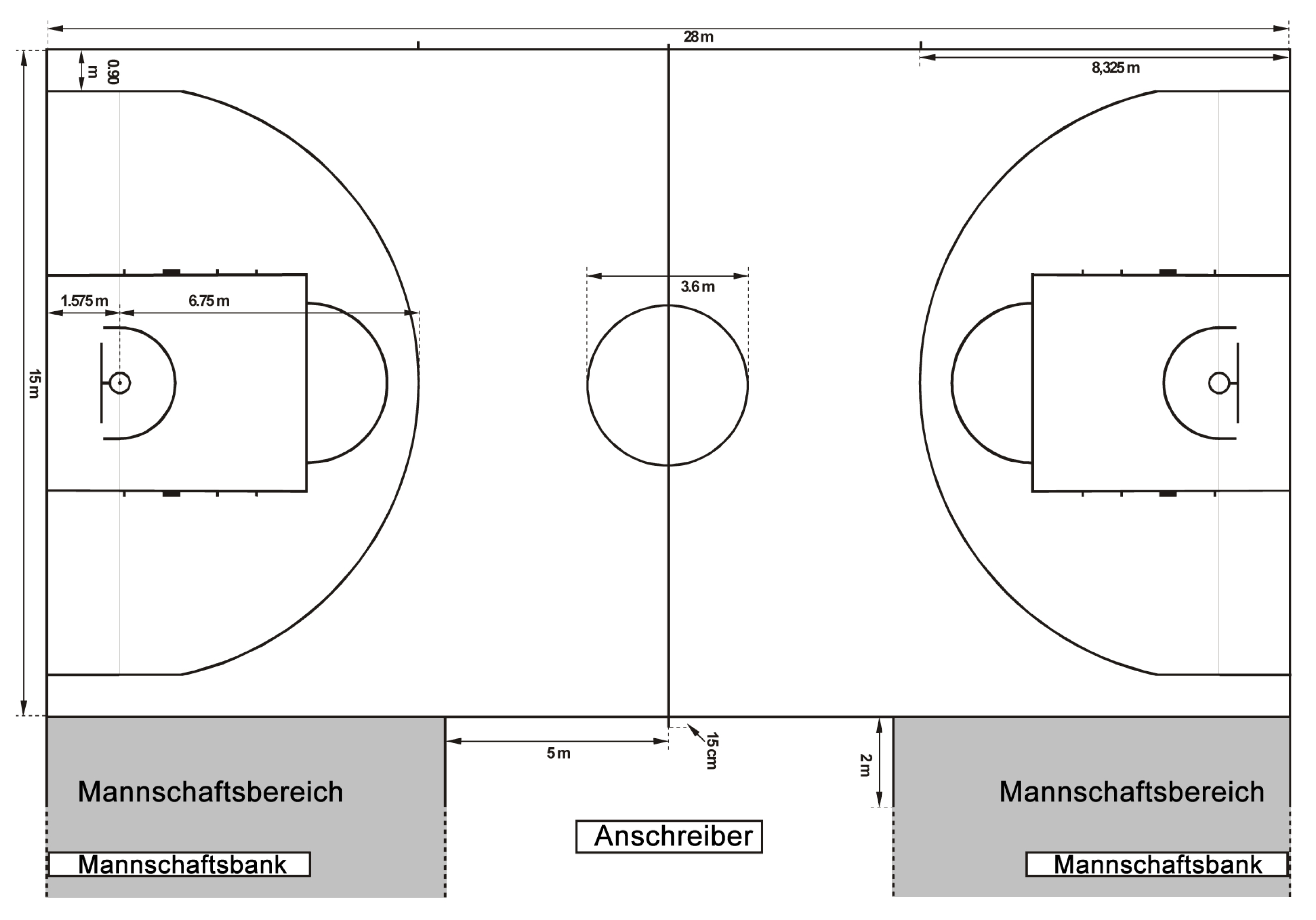 Basketball Court Diagram Filebasketball Court Dimensions 2010 Wikimedia Commons