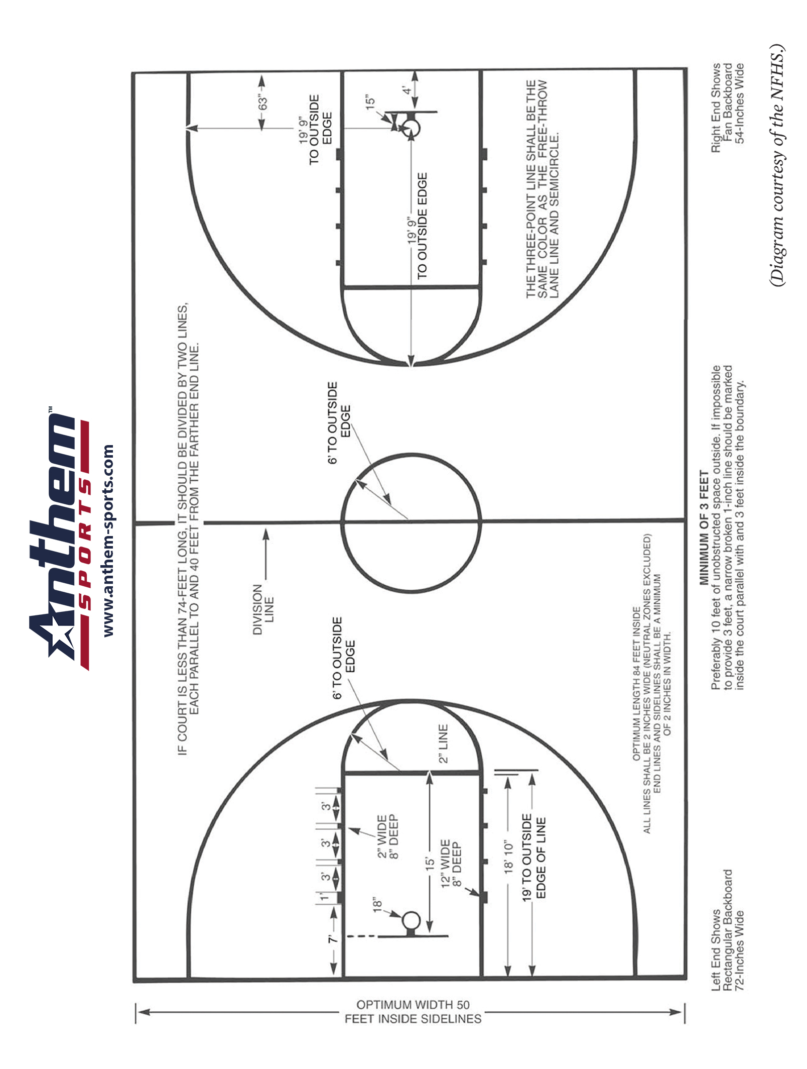 Basketball Court Diagram High School Basketball Court Diagram Anthem Sports