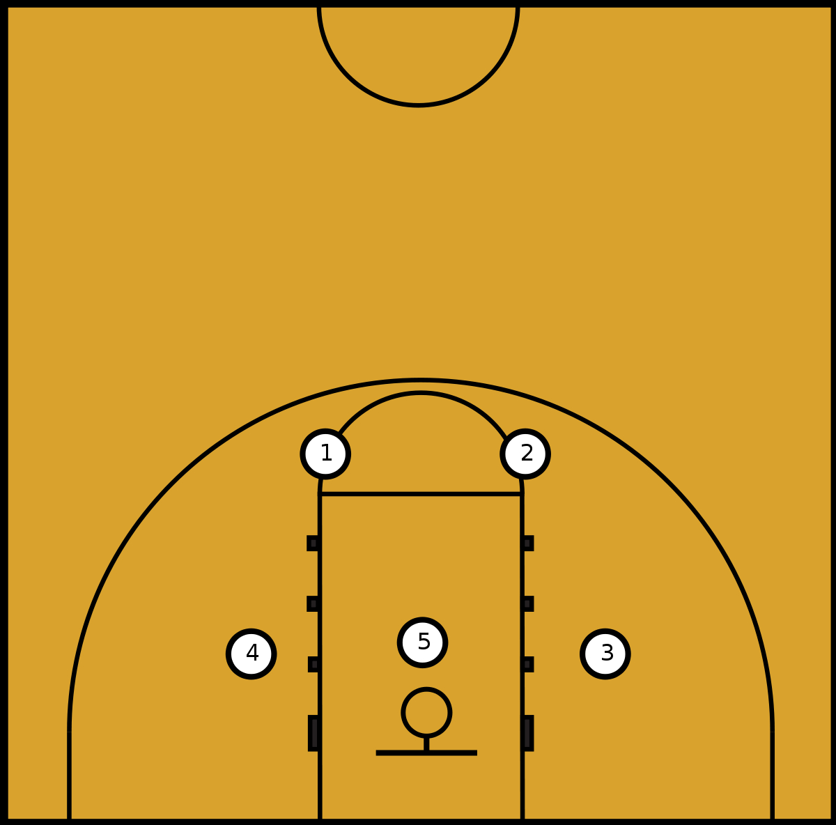Basketball Play Diagram 23 Zone Defense Wikipedia