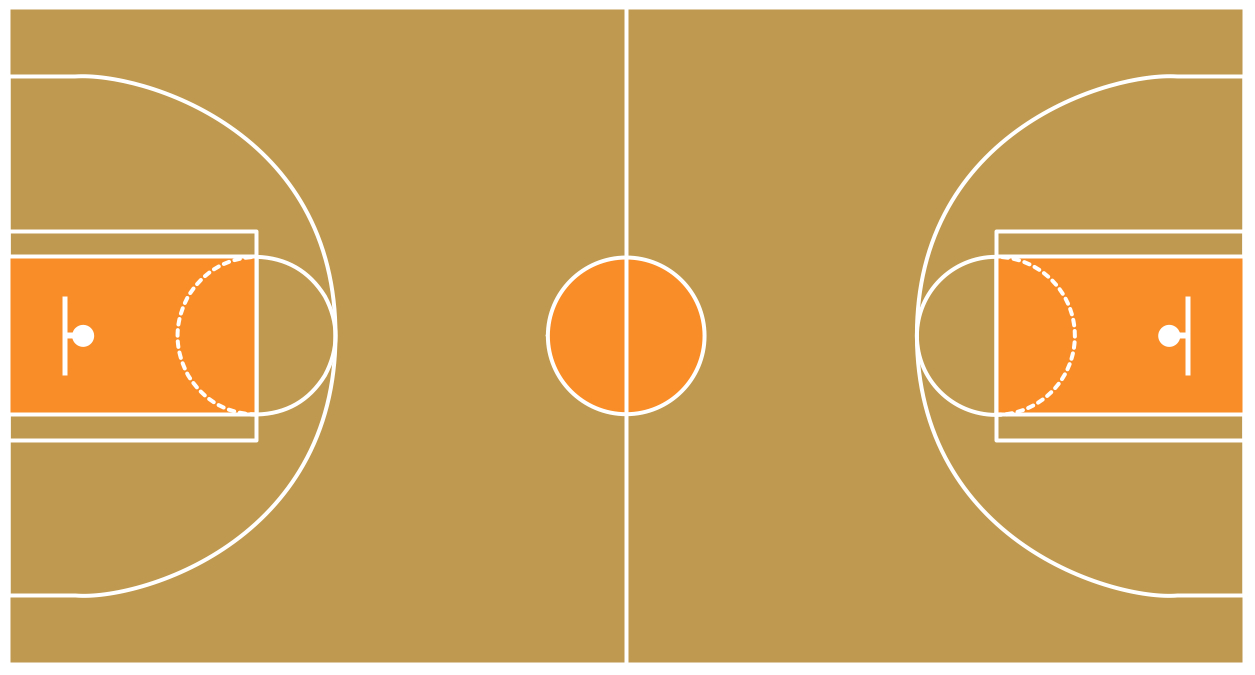 Basketball Play Diagram Basketball Plays Diagrams