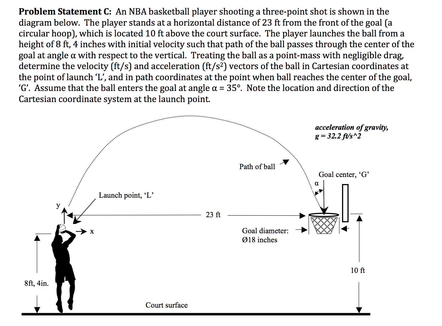 Basketball Play Diagram Basketball Shooting Diagram Wiring Diagrams Name