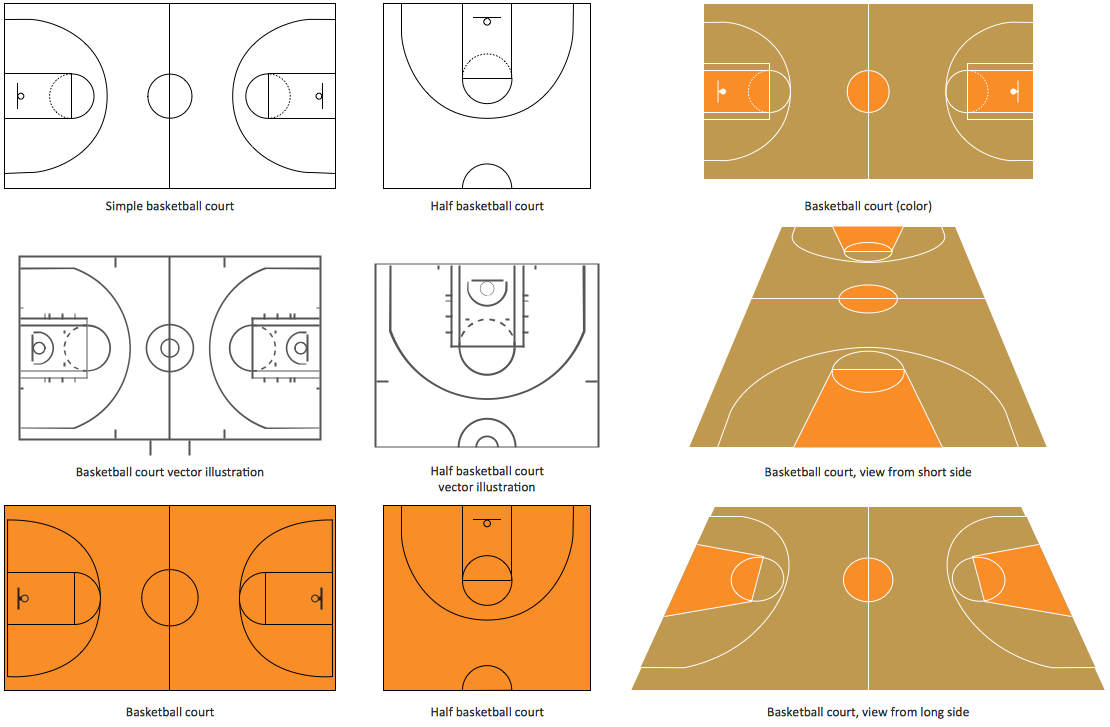 Basketball Play Diagram Basketball Solution Conceptdraw