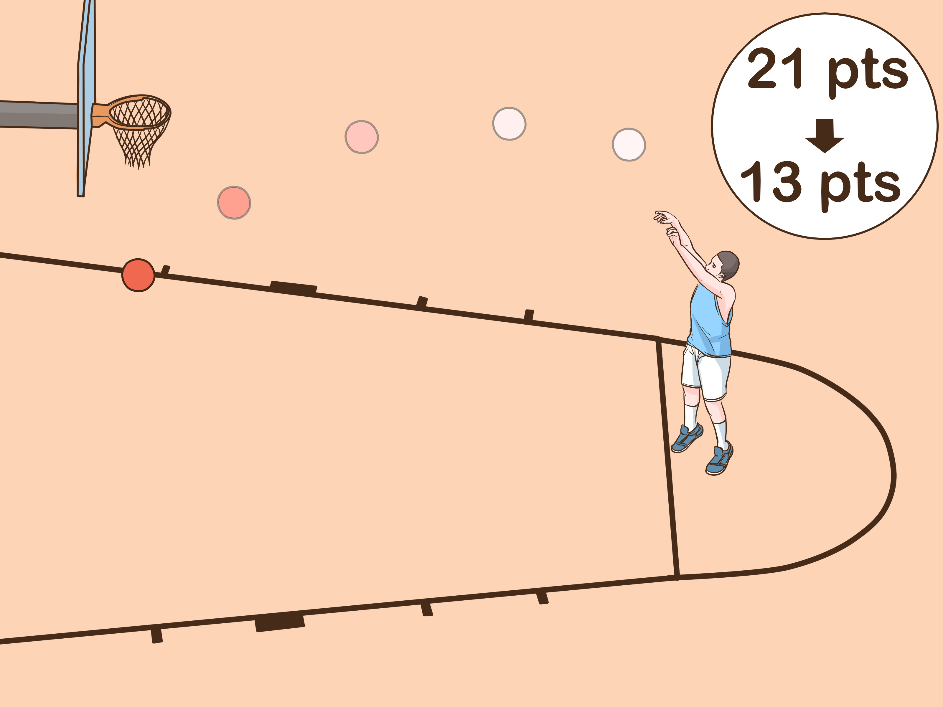 Basketball Play Diagram How To Play 21 Basketball 12 Steps With Pictures Wikihow