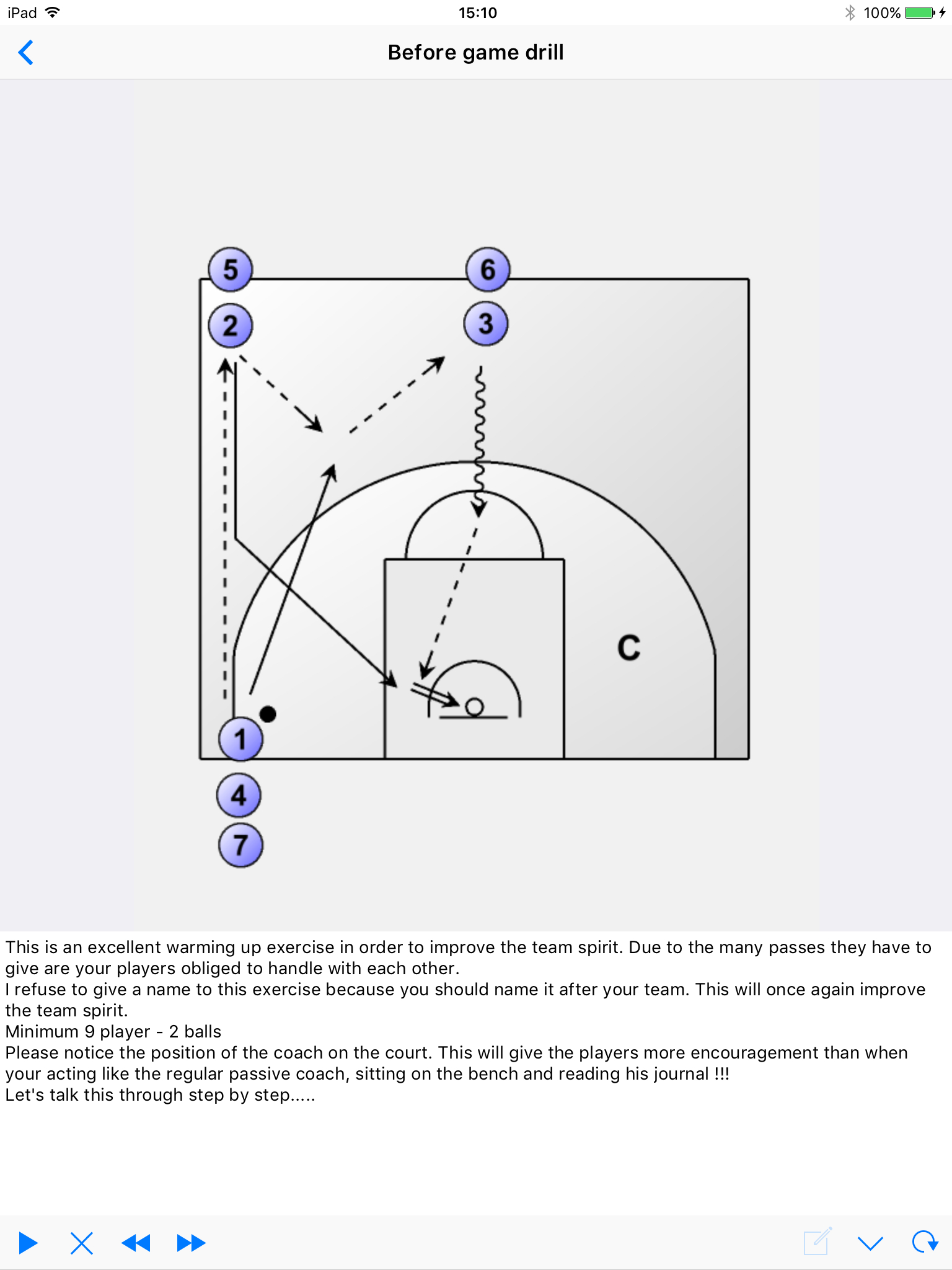 Basketball Play Diagram Jes Soft Download Basketball Playview For Ios Iphones And Ipads