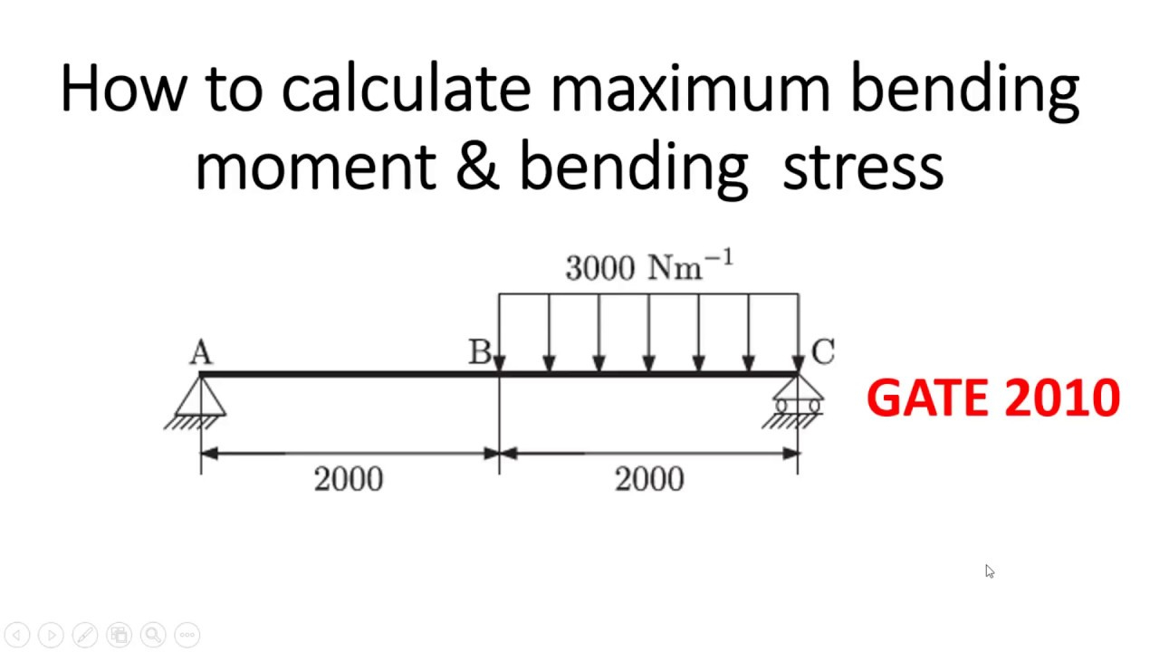 Bending Moment Diagram How To Find Maximum Bending Moment And Maximum Bending Stress Gate 2019 Preparation