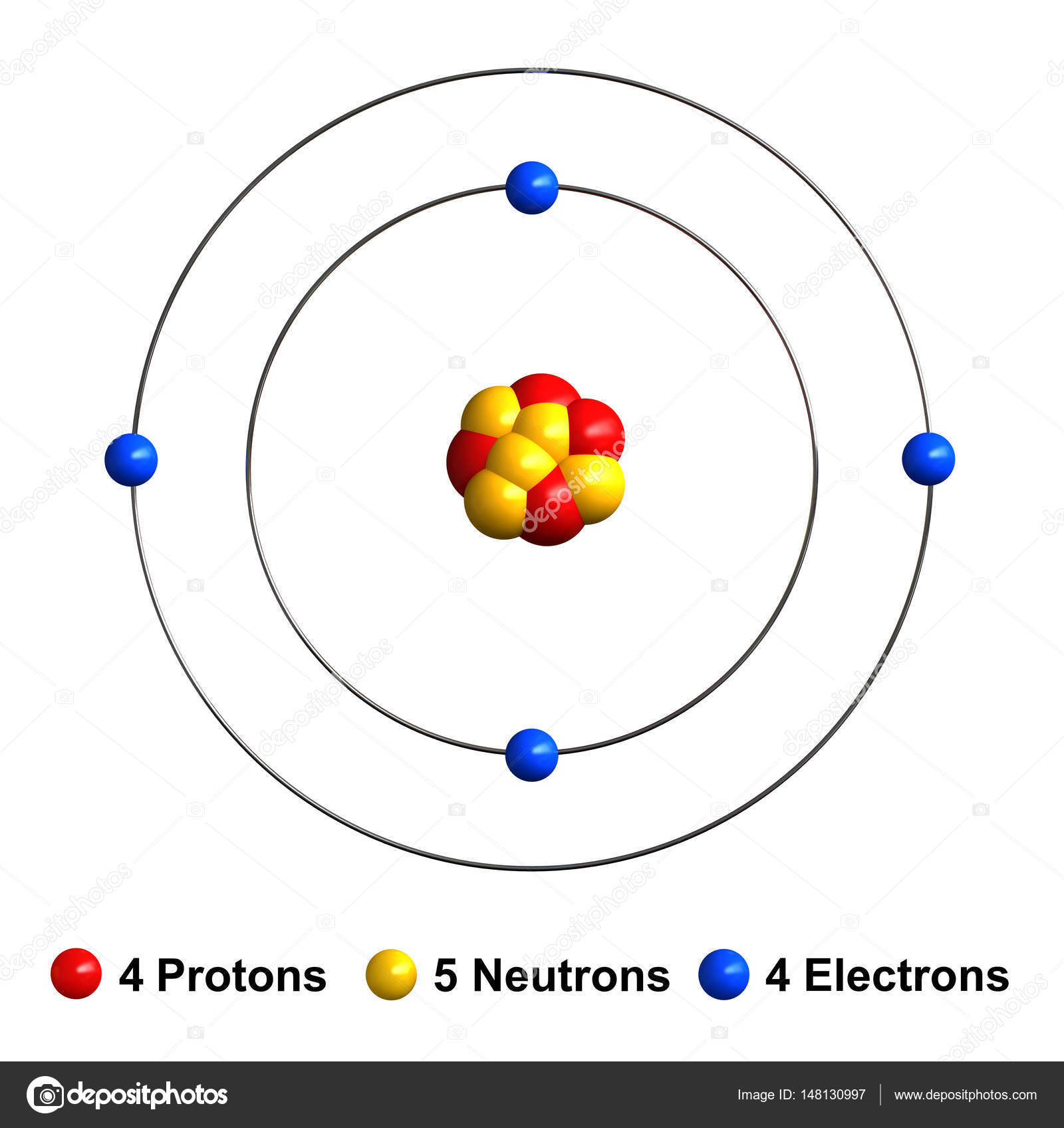 Beryllium Bohr Diagram 3d Render Of Atom Structure Of Beryllium Stock Photo Oorka5