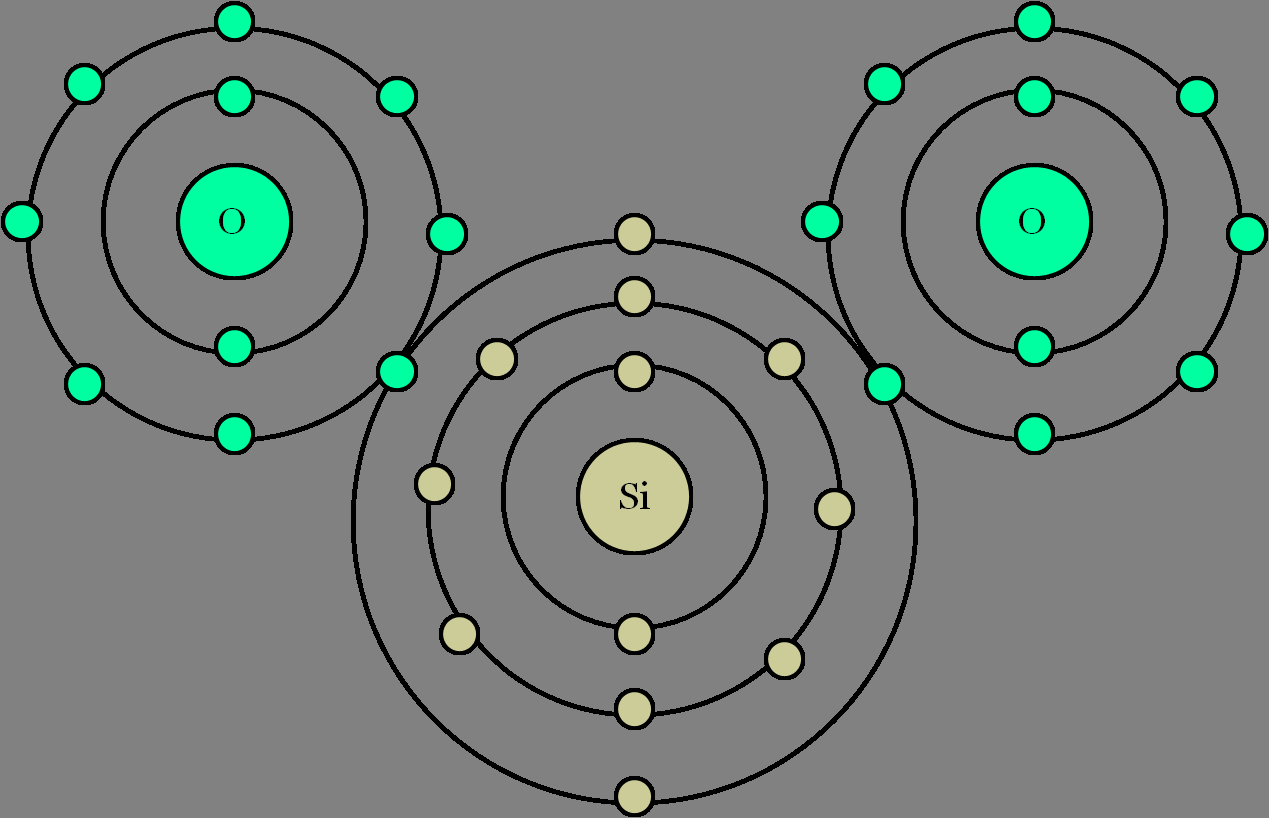 Beryllium Bohr Diagram Carbon Dioxide Bohr Diagram
