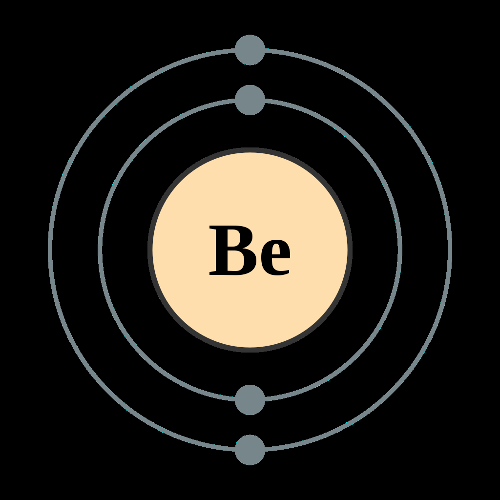 Beryllium Bohr Diagram Fileelectron Shell 004 Beryllium No Labelsvg Wikimedia Commons