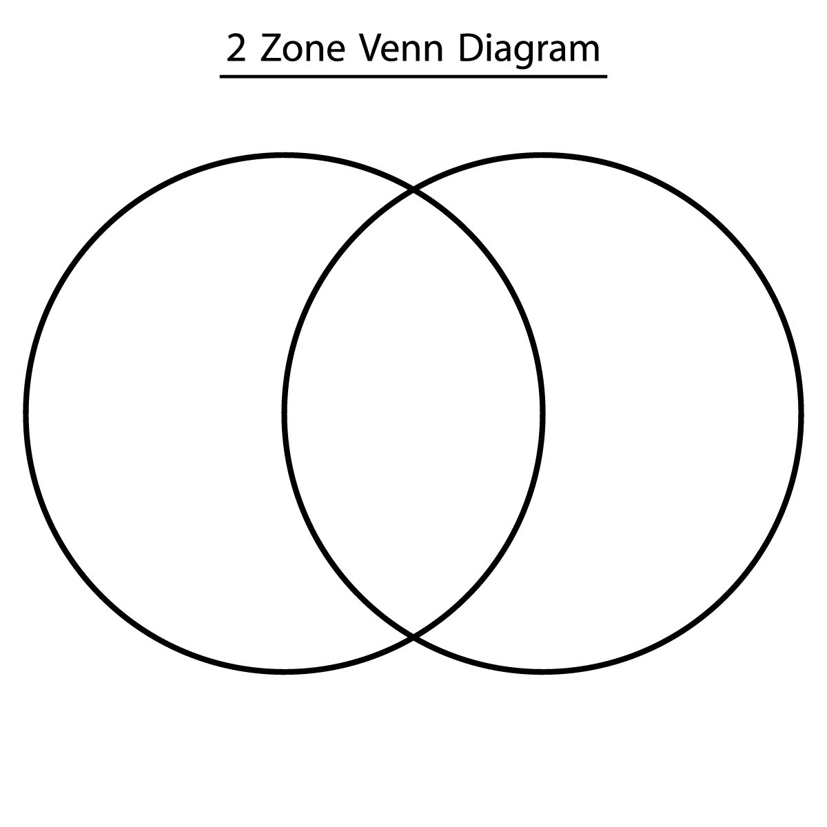 Blank Venn Diagram Blank Venn Diagram Printable Hadipalmexco