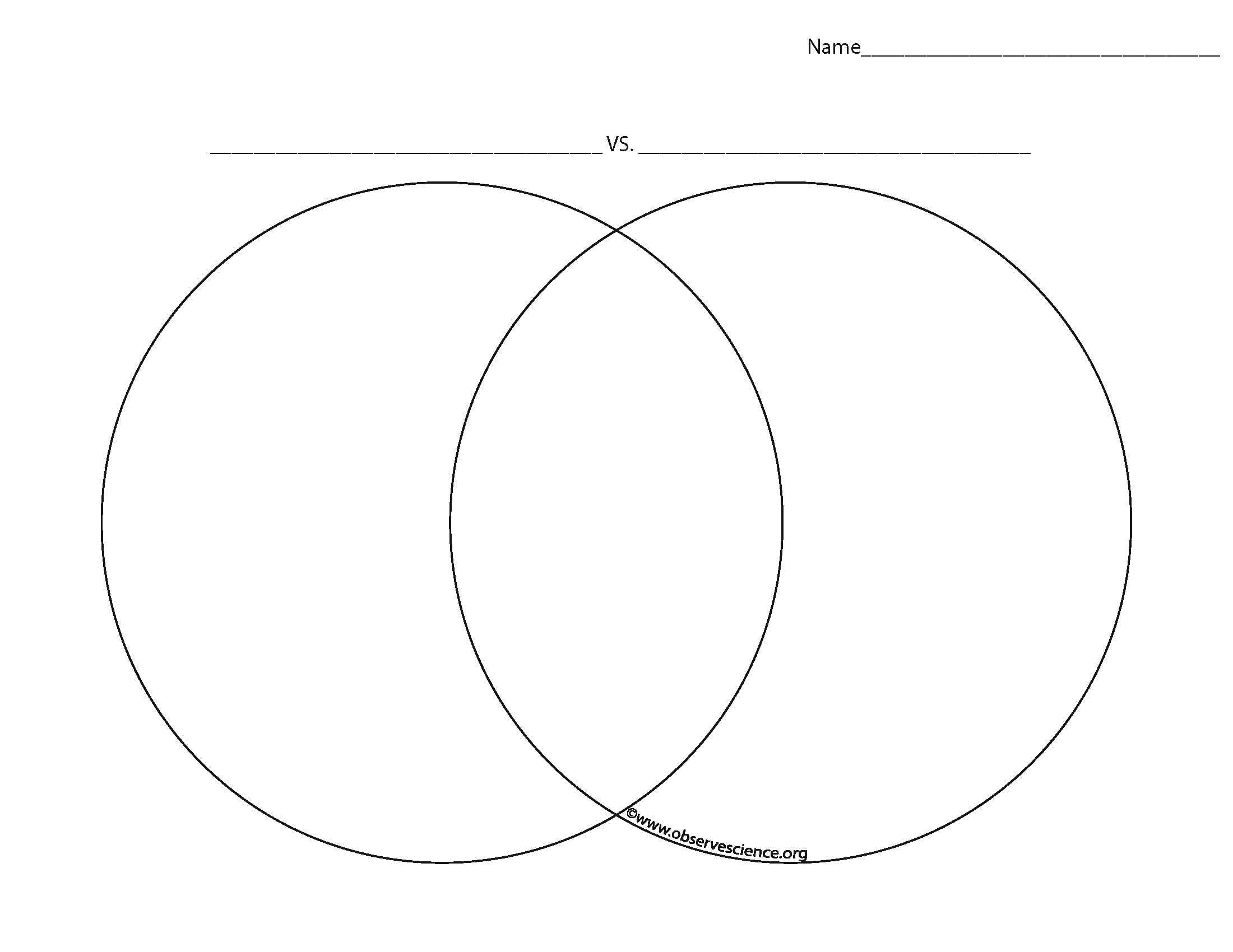 Blank Venn Diagram Free Printable Venn Diagram Prnt