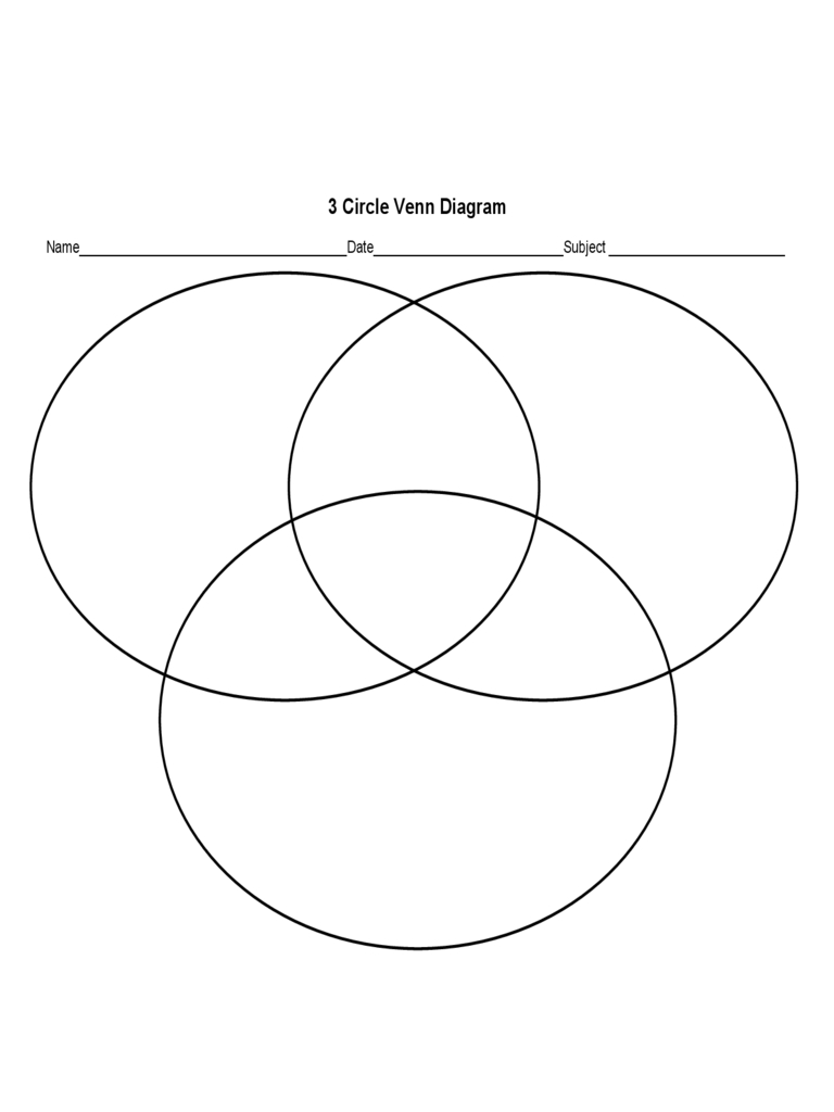 Blank Venn Diagram Three Circle Venn Diagram Template Microsoft Word Lorey