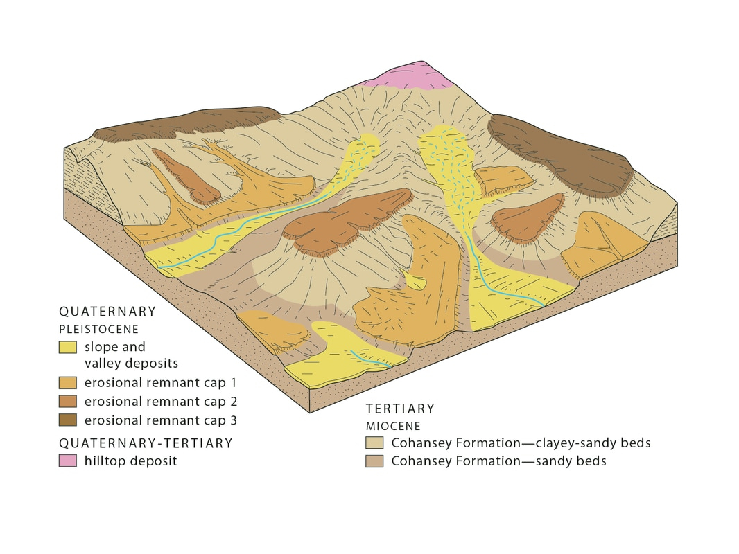 Block Diagram Geology General Figures And Block Diagrams Chelsea Mcraven Feeney