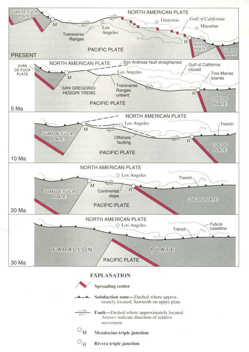 Block Diagram Geology Geology Cafe
