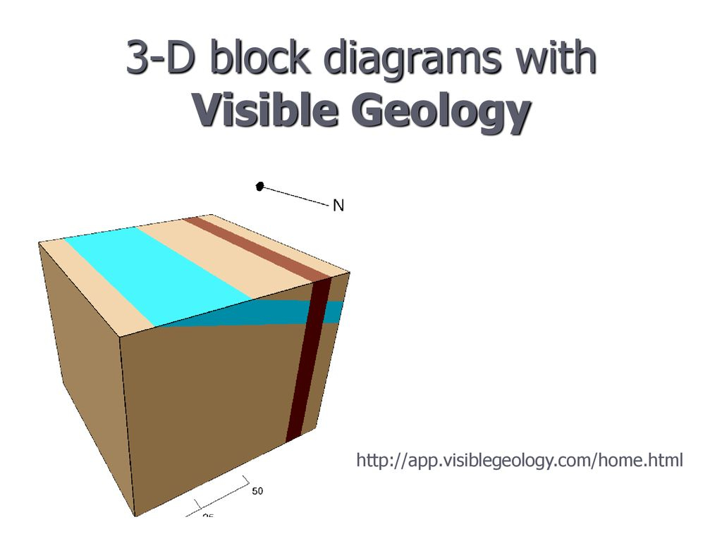 Block Diagram Geology Look At The Block Diagram Below Ppt Download