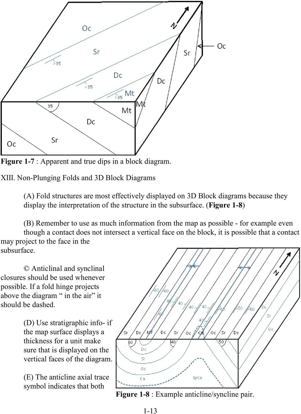Block Diagram Geology Structural Geology Laboratory Manual Pdf
