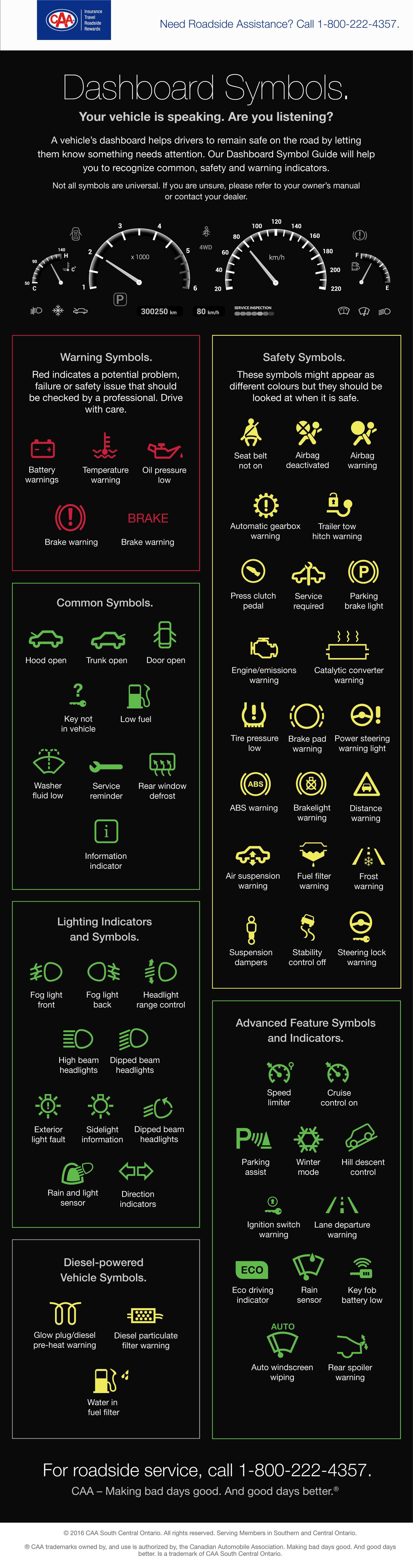Car Dashboard Diagram 63 Dashboard Symbols And What They Mean The Daily Boost