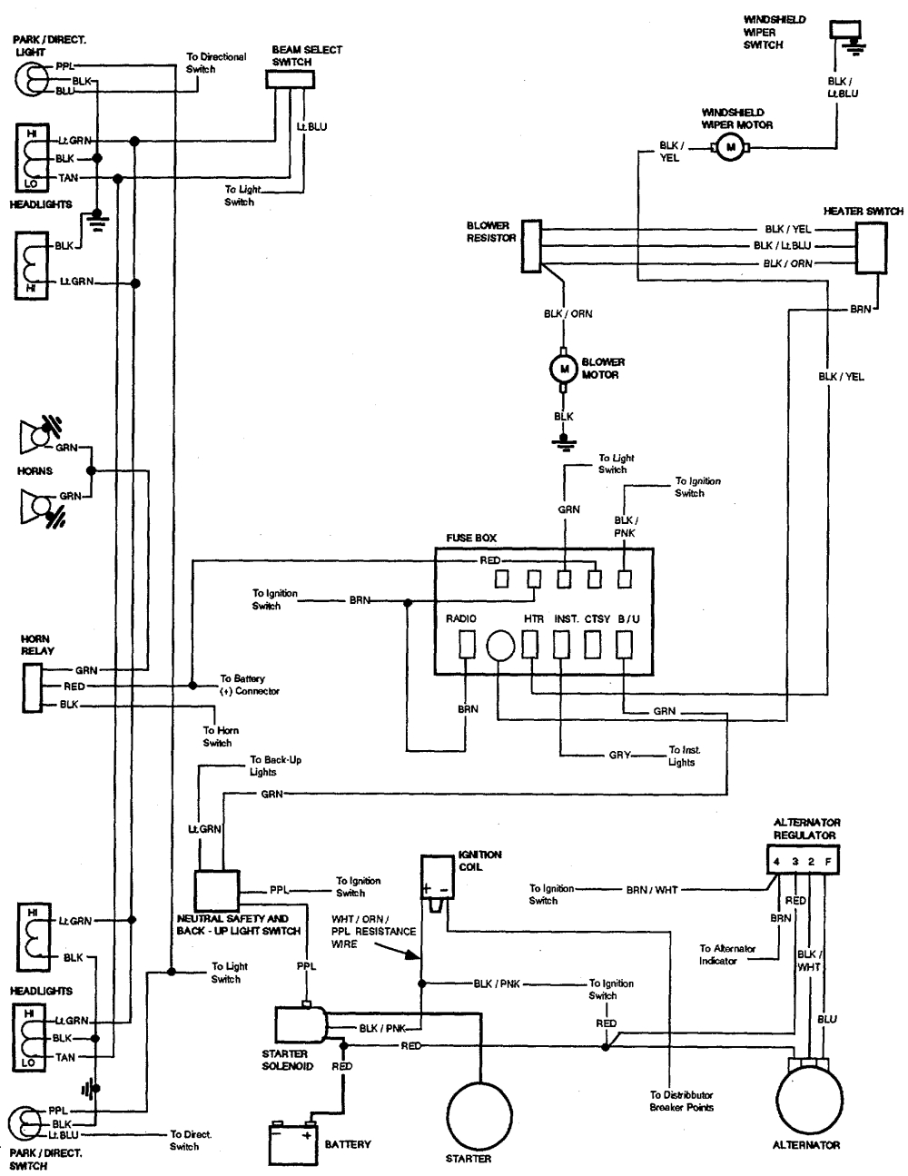 Car Dashboard Diagram Car Dashboard Wiring Diagram Wiring Diagram Directory