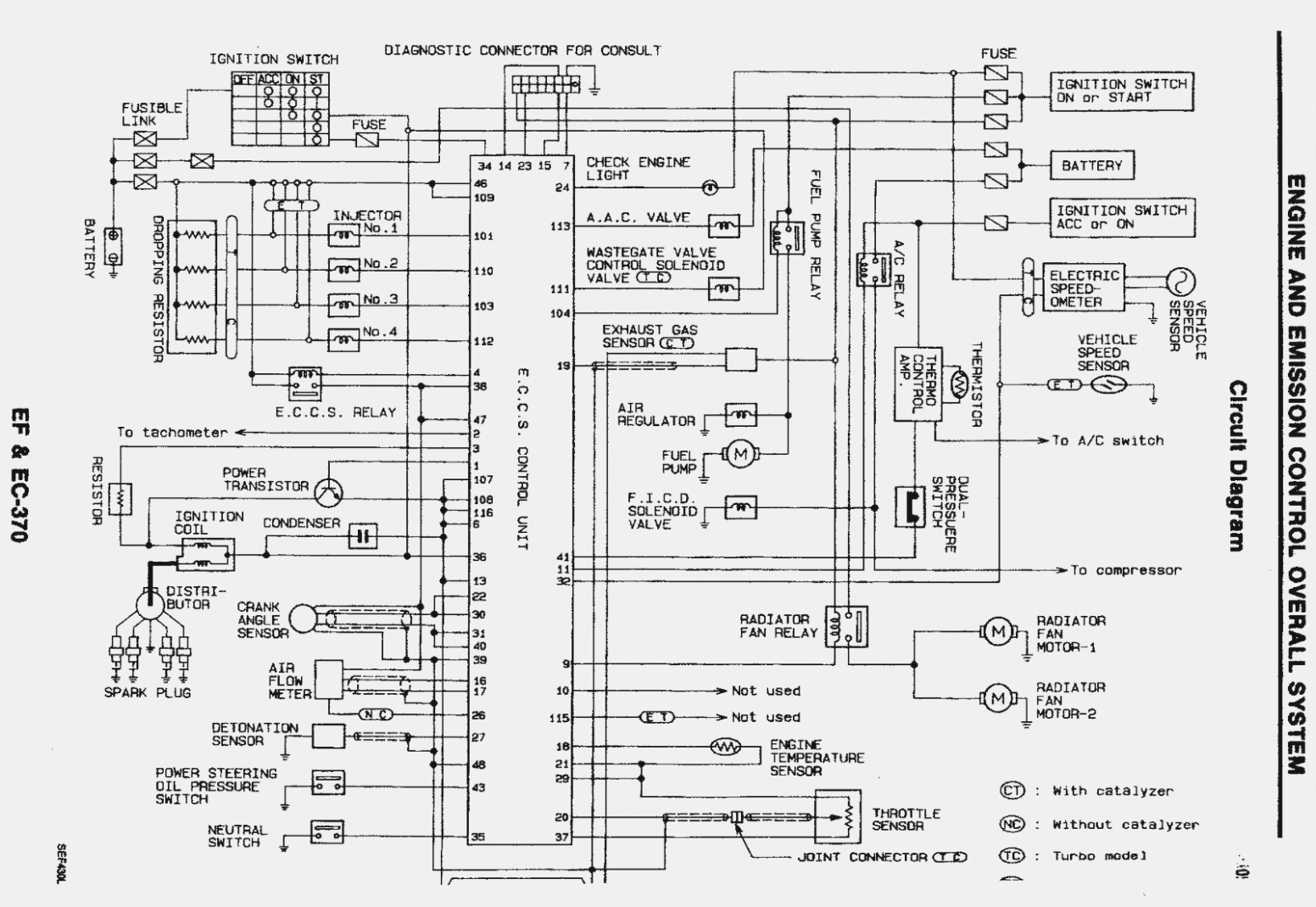 Car Dashboard Diagram Ne602 Oscillator Circuit Circuit Diagram Tradeoficcom Wiring