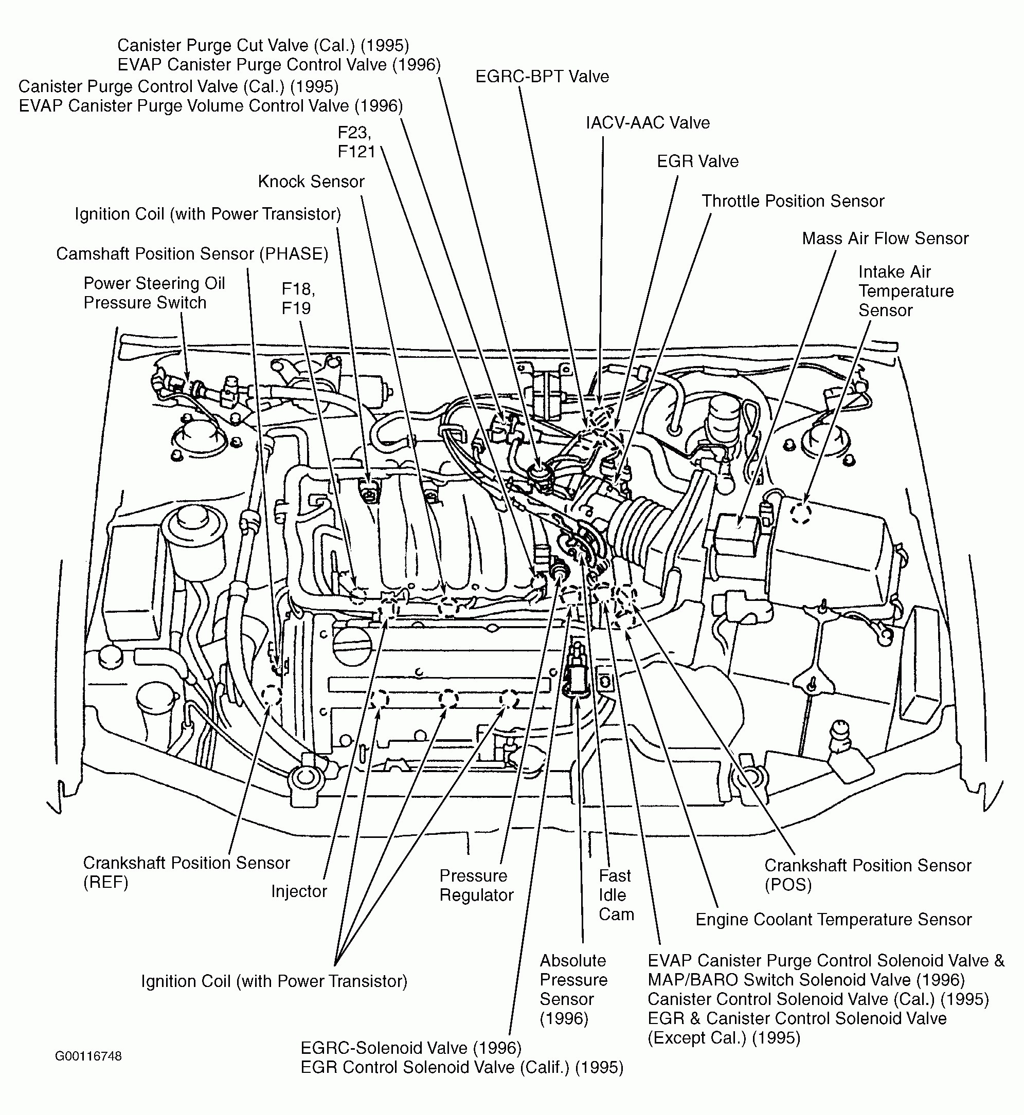 Car Dashboard Diagram Nissan Altima Car Diagram Wiring Diagrams Dash
