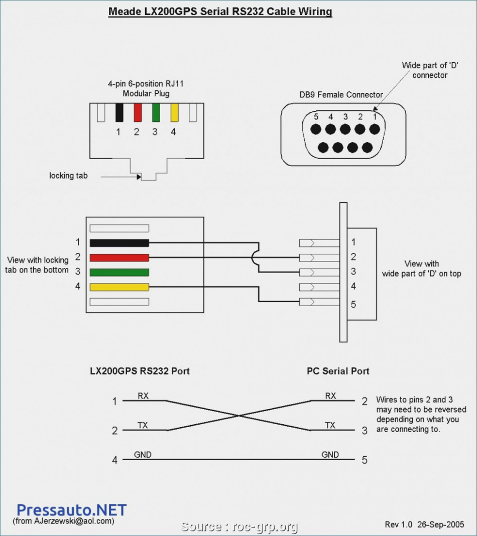 Cat5 Wiring Diagram Rj11 Wiring Protocol Wiring Diagram Project