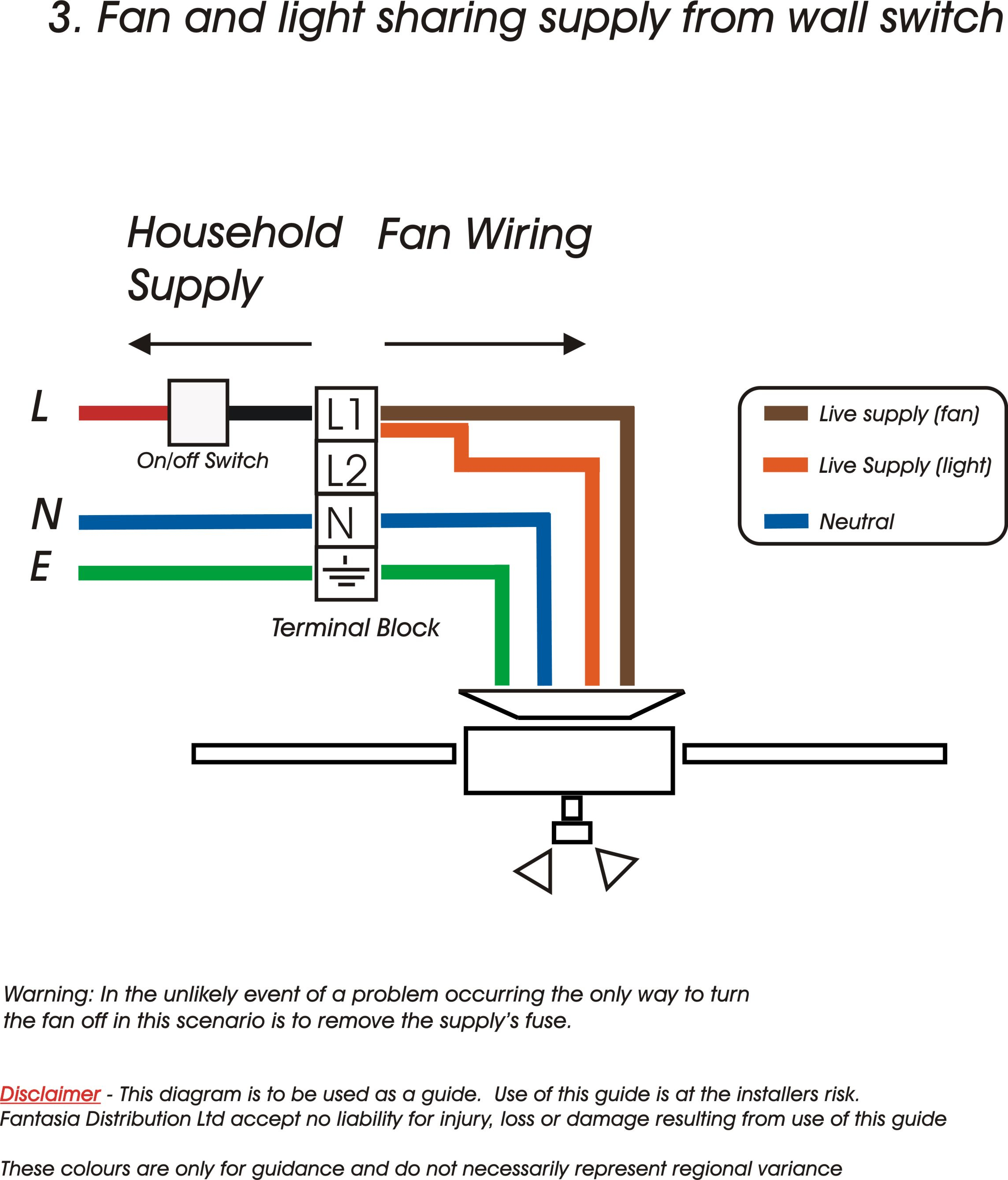 Ceiling Fan Pull Chain Light Switch Wiring Diagram Chain Switch Wiring Diagram Wiring Diagram Directory