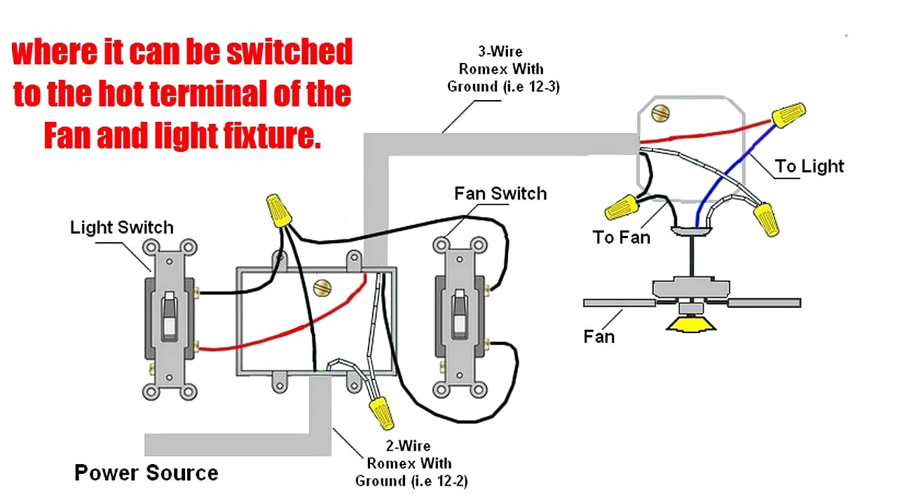 Ceiling Fan Pull Chain Light Switch Wiring Diagram Dual Switch Wiring Diagram Ceiling Fan Light Maxresdefault