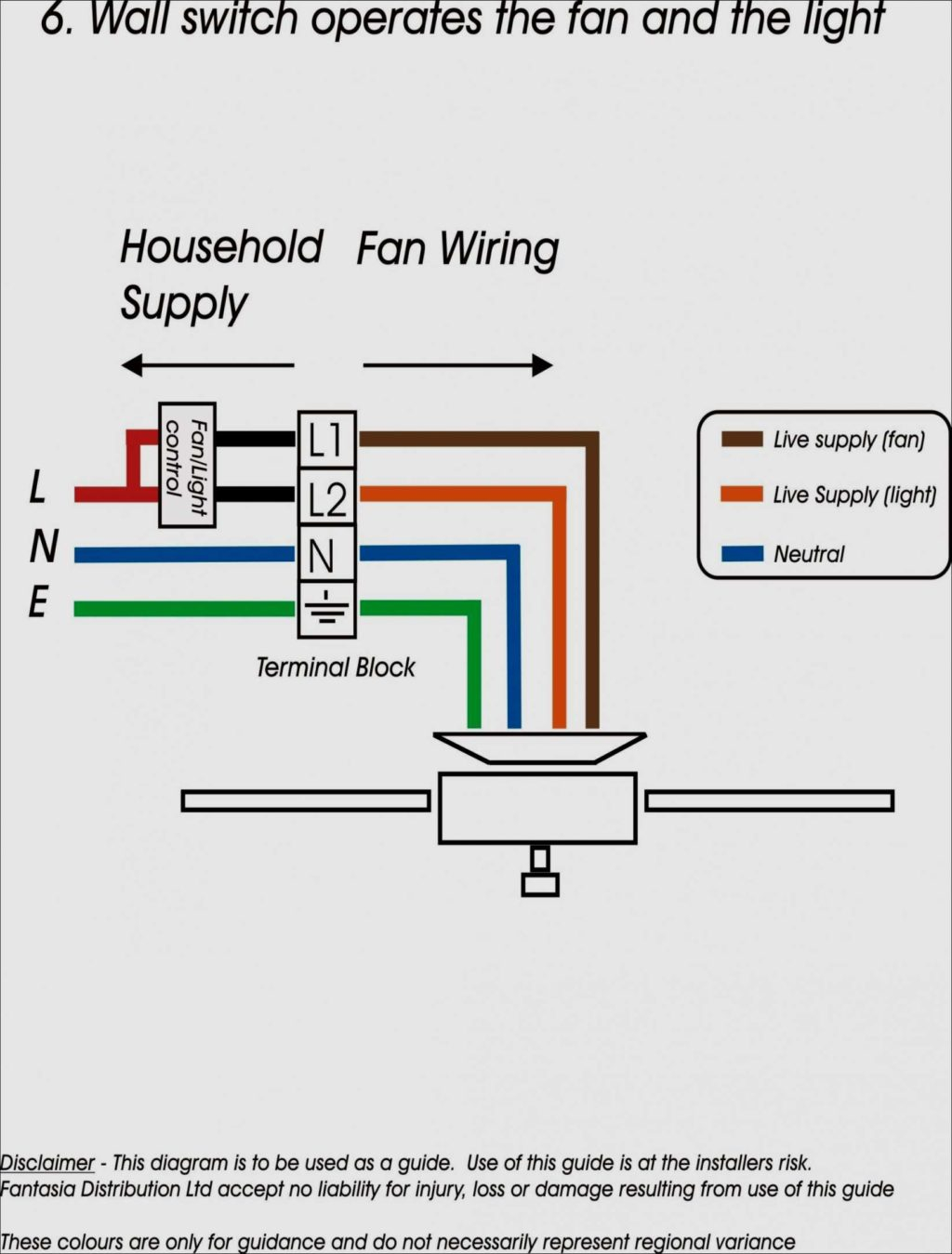 Ceiling Fan Pull Chain Light Switch Wiring Diagram Wiring Diagram How To Repair Pull Chain Light Switch In Ceiling