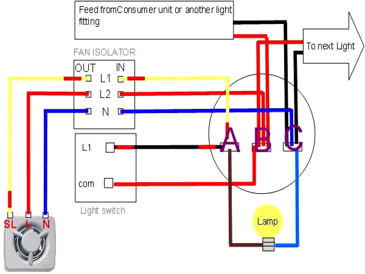 Ceiling Fan Pull Chain Light Switch Wiring Diagram Wiring For New Ceiling Fan Light Switch Electrical Diy Chatroom