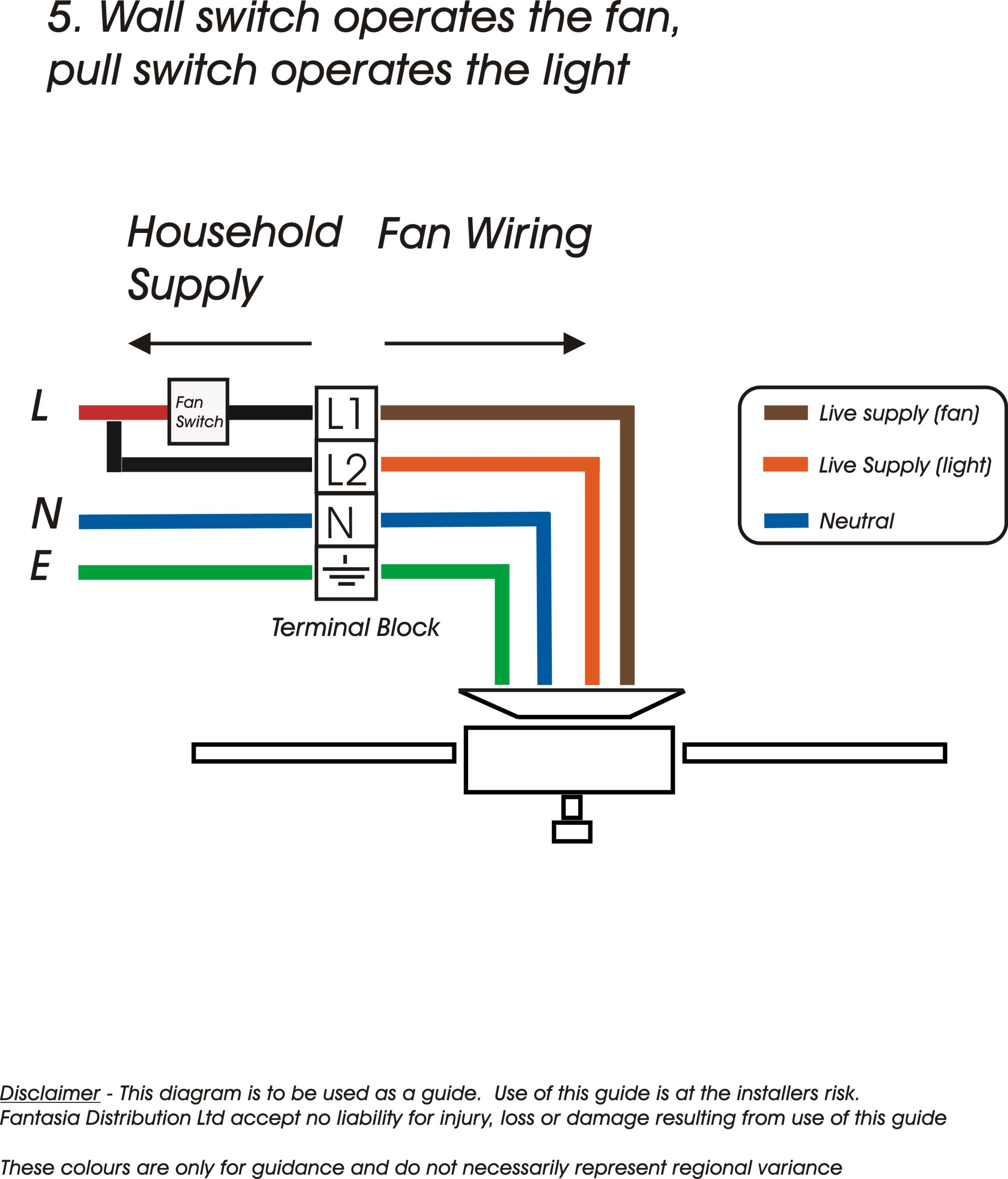 Ceiling Fan Wiring Diagram Wiring Diagram For Ceiling Fan With Wall Switch Today Diagram Database