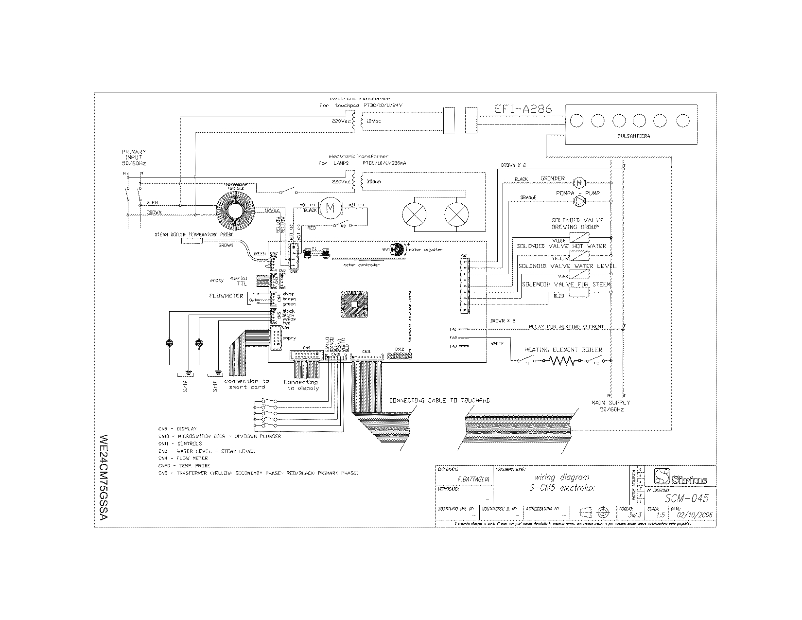 Circuit Diagram Maker Coffee Maker Schematic Diagram Wiring Diagram Work