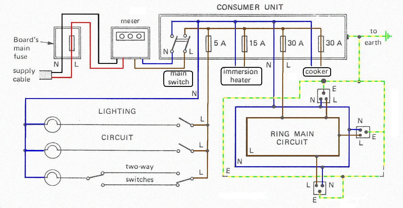 Circuit Diagram Maker Collection Electrical Wiring Circuit Diagram Pictures Wire Wiring