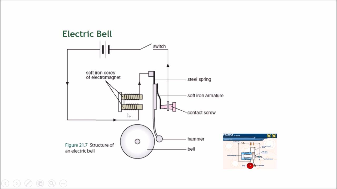 Circuit Diagram Maker Electric Bell Circuit Diagram Group Picture Image Tag Today
