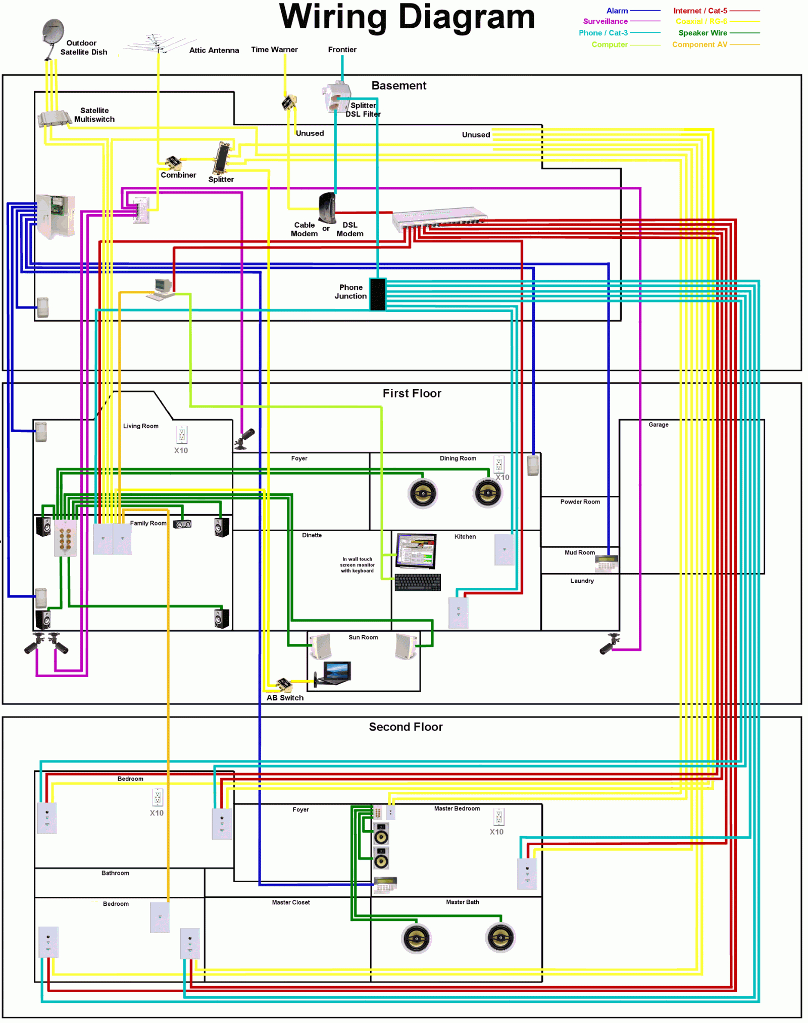 Circuit Diagram Maker Home Wiring Diagram Tool Wiring Diagrams