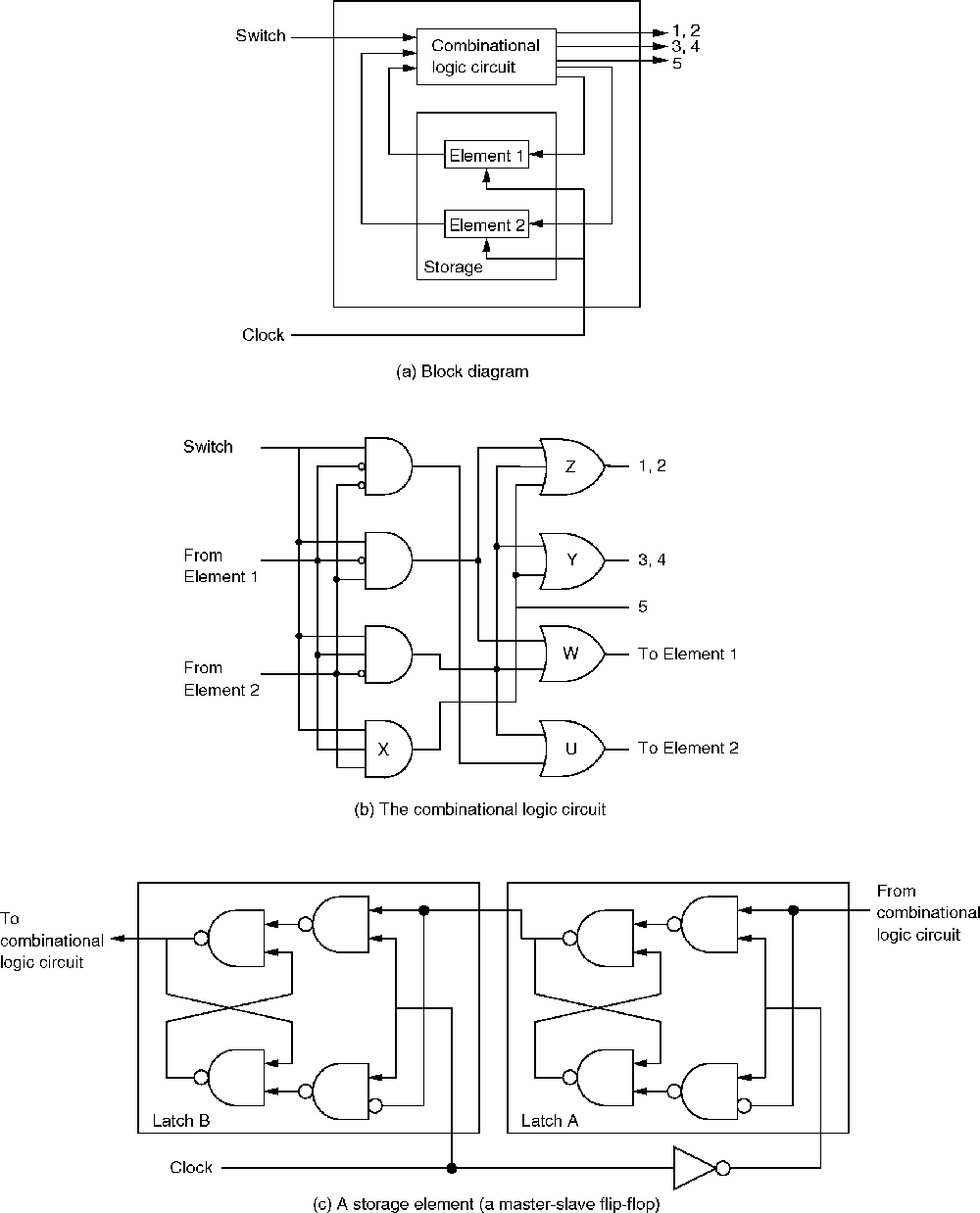 Circuit Diagram Maker Logic Diagram Circuit Wiring Diagram Table