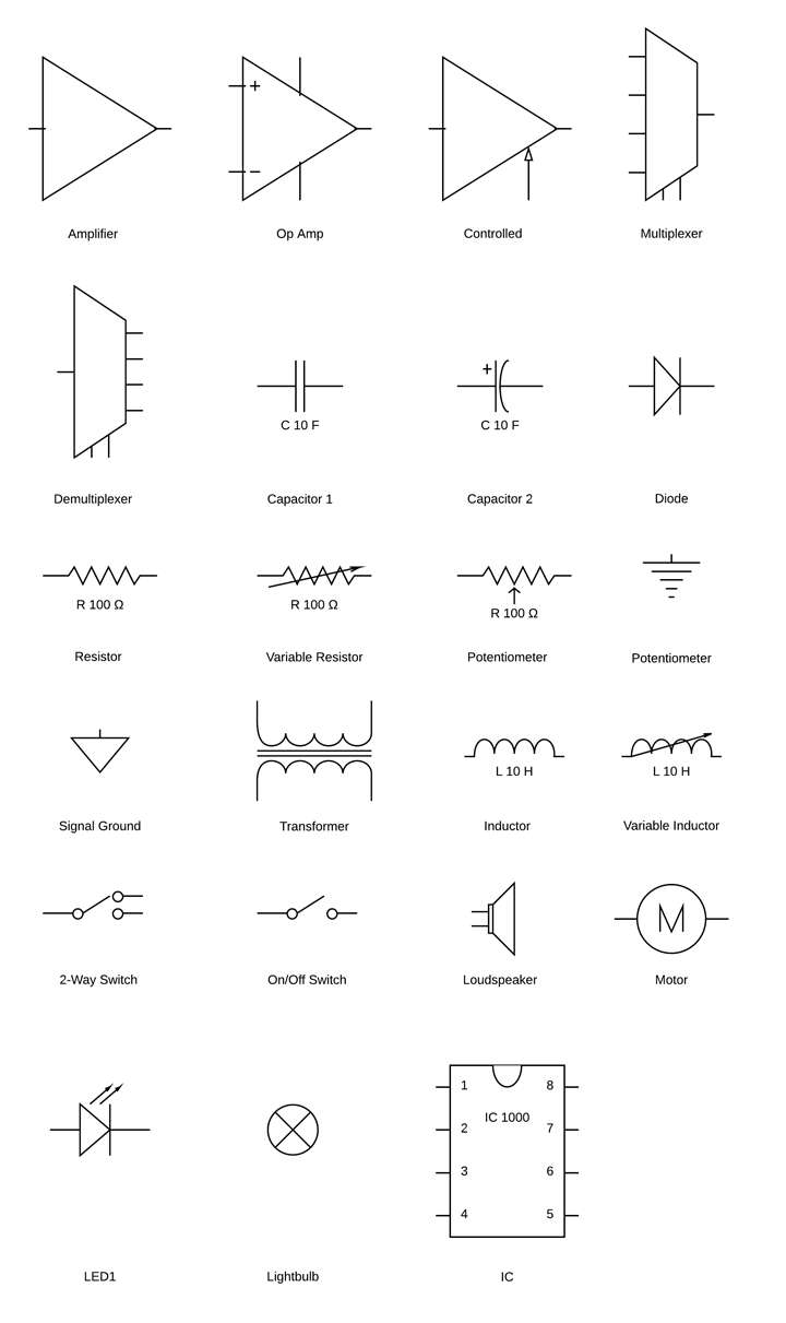 Circuit Diagram Symbols Symbols Of Circuit Diagram Wiring Diagram Bookmark