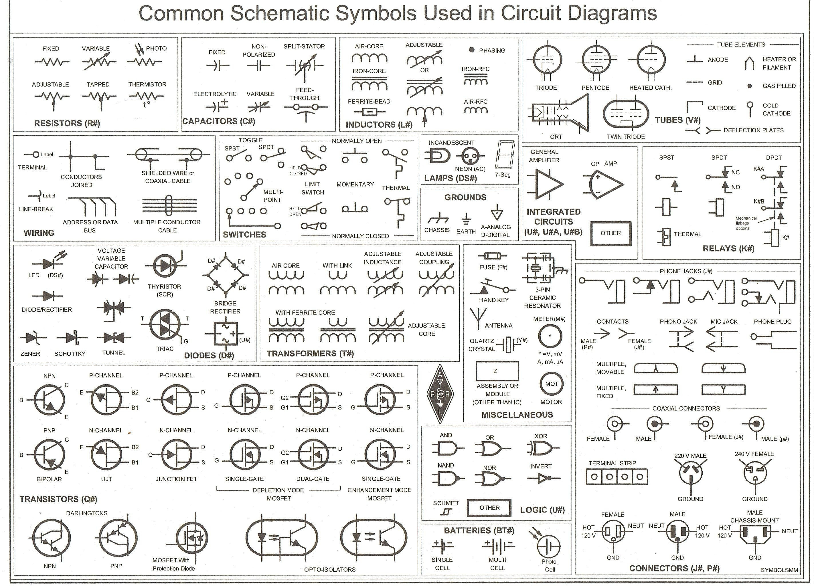 Circuit Diagram Symbols Wiring Diagram Schematic Symbols Wiring Diagram Img