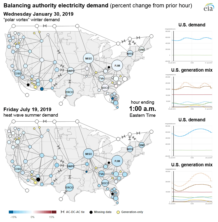 Coal Power Plant Diagram Eia Launches Redesigned Hourly Electric Grid Monitor With New Data
