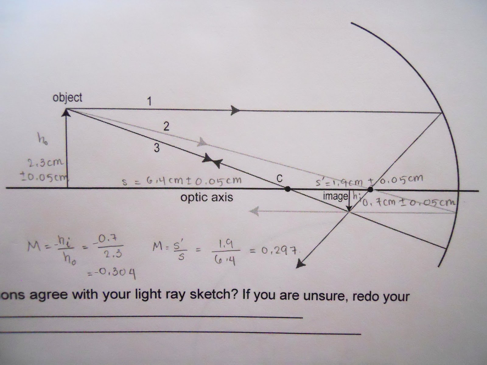 Concave Mirror Ray Diagram Physics 4c Hynyein Experiment 9 Concave And Convex Mirrors
