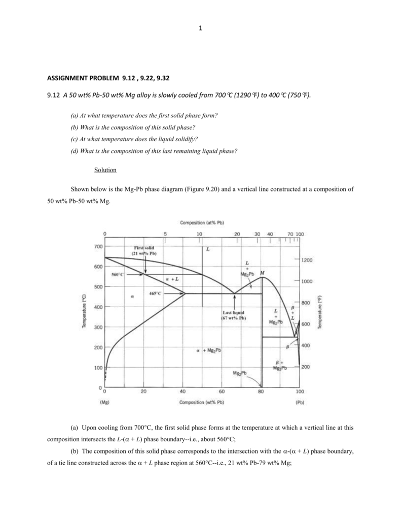 Copper Silver Phase Diagram Solutionassignmentch9