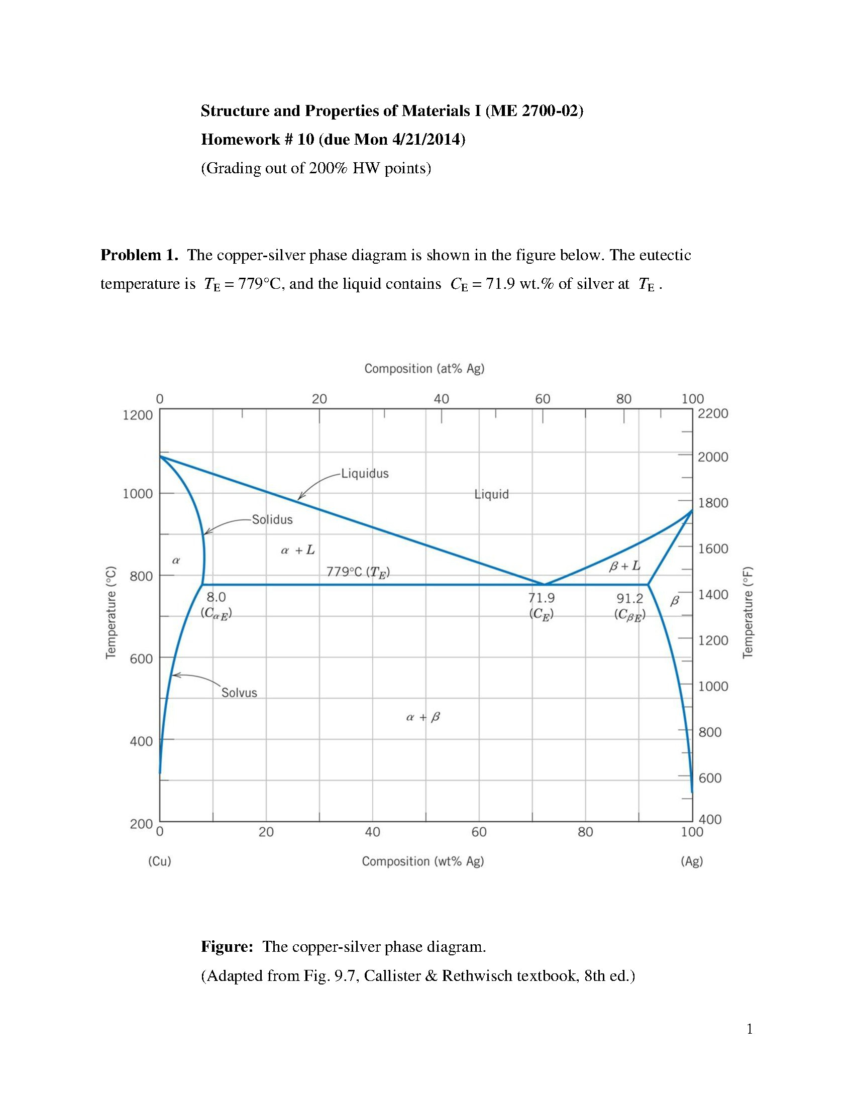 Copper Silver Phase Diagram The Copper Silver Phase Diagram Is Shown In The Fi Chegg