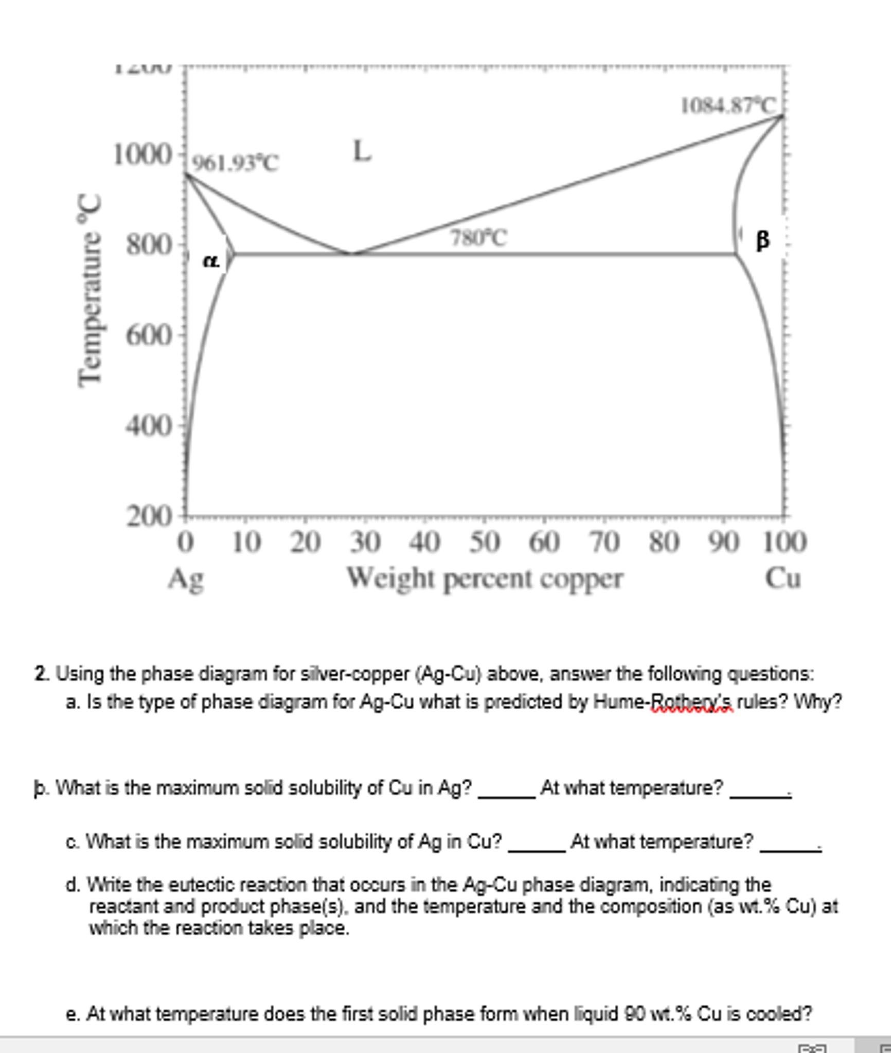 Copper Silver Phase Diagram Using The Phase Diagram For Silver Copper Ag Cu Chegg