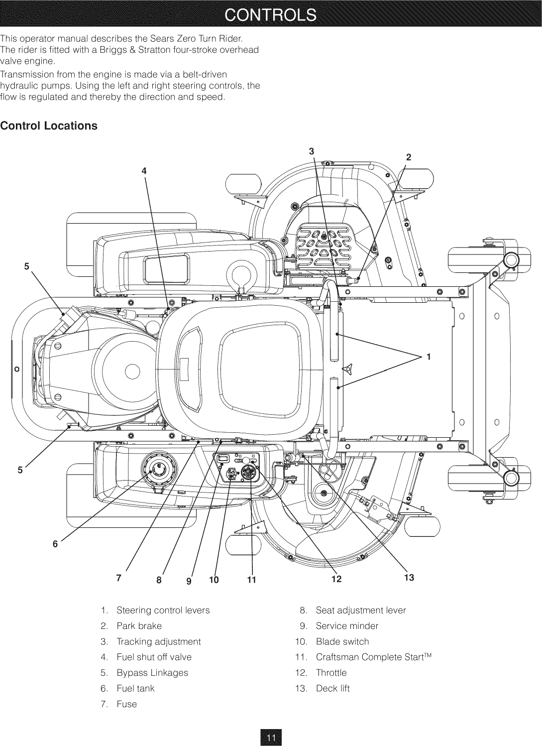 Craftsman Hydrostatic Transmission Diagram Craftsman 917204140 User Manual Zero Turn Riding Mower Manuals And