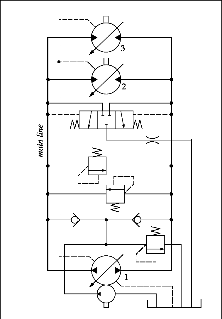 Craftsman Hydrostatic Transmission Diagram Hydrostatic Transmission Diagram Wiring Diagram Local
