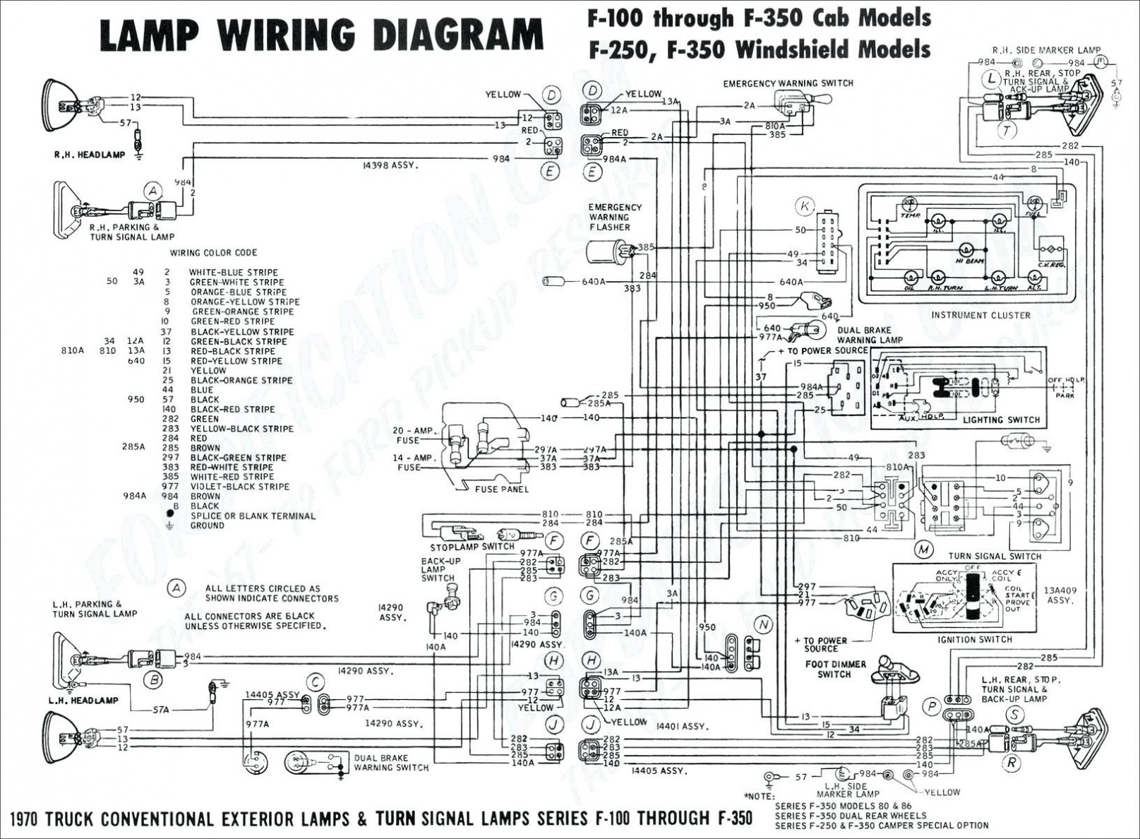 Craftsman Riding Lawn Mower Parts Diagram Wiring Diagram Parts List For Model 502254260 Craftsman Wiring