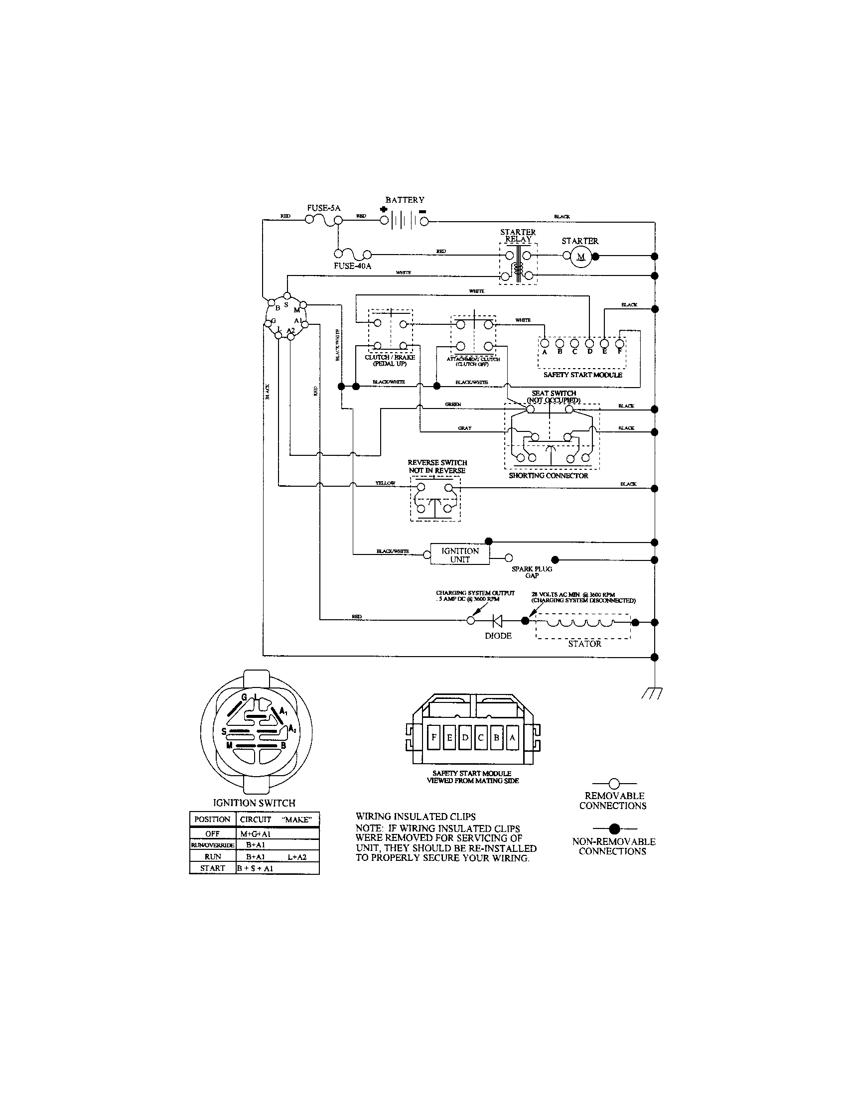 Craftsman Riding Mower Parts Diagram Wiring Diagram For Craftsman Riding Mower Wiring Diagram Review